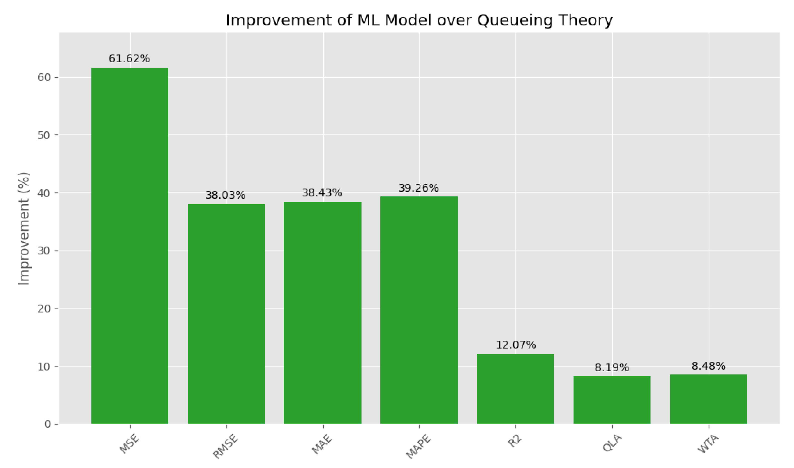 Applsci 15 02499 g013