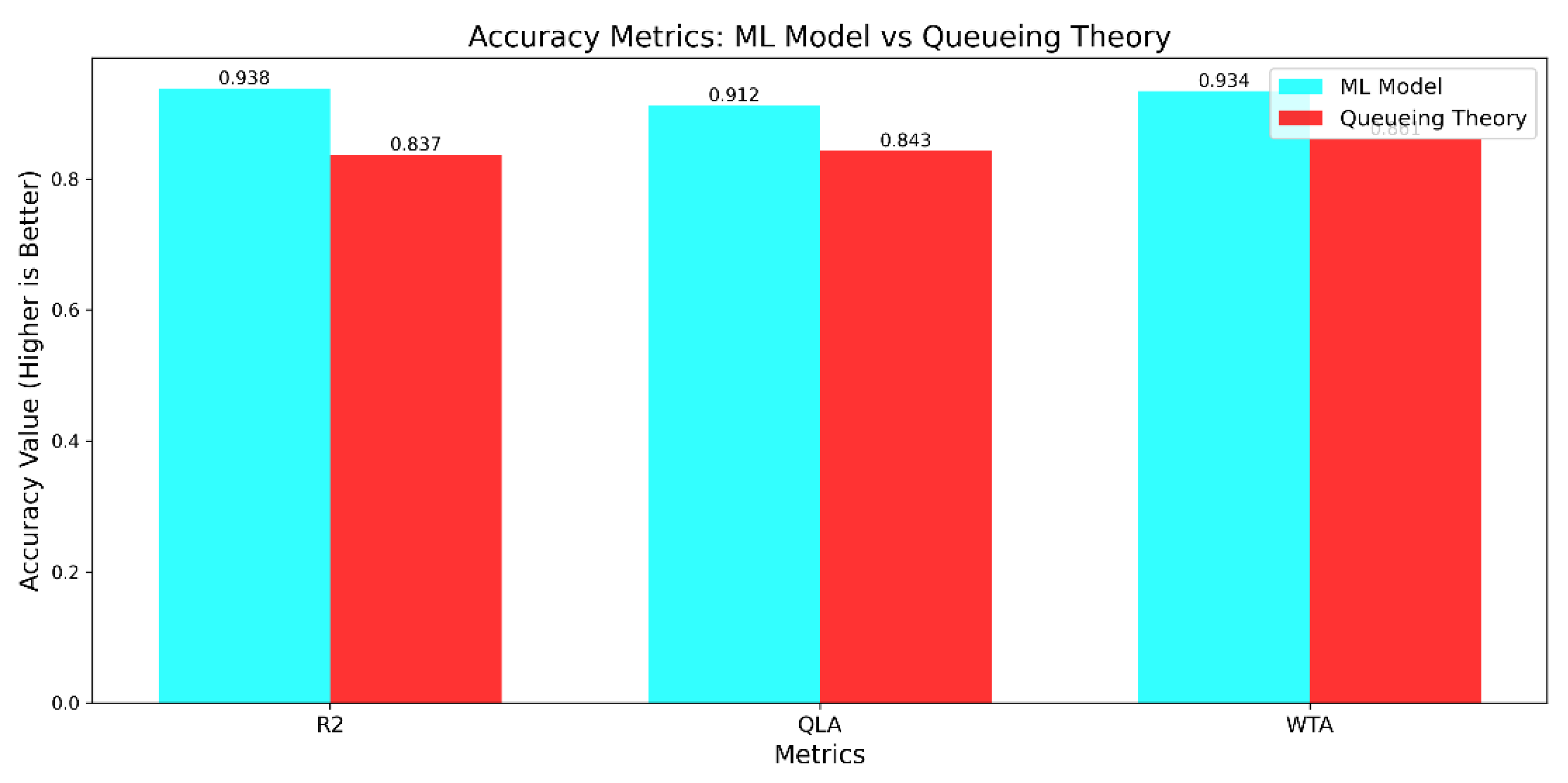 Applsci 15 02499 g014