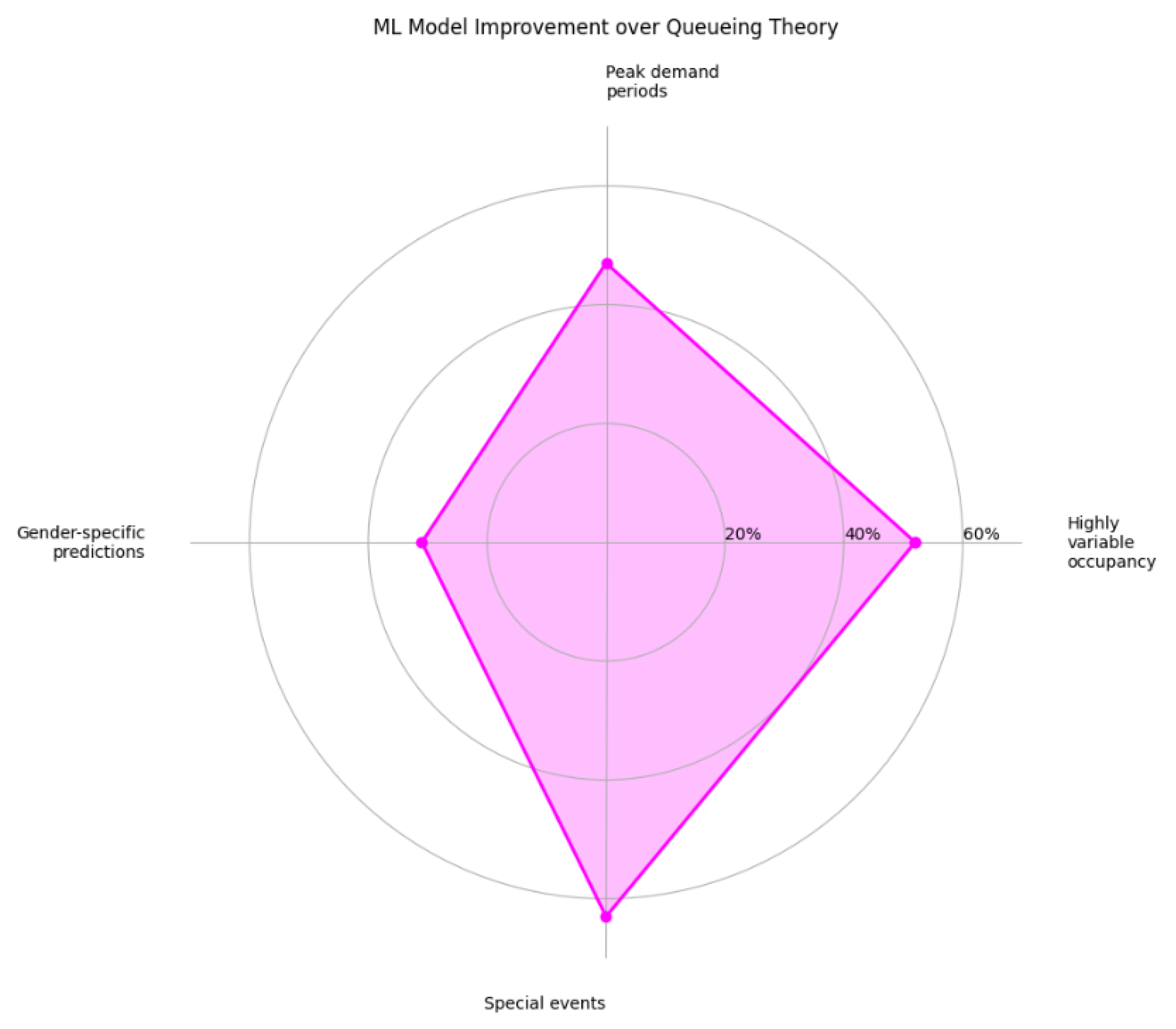 Applsci 15 02499 g015