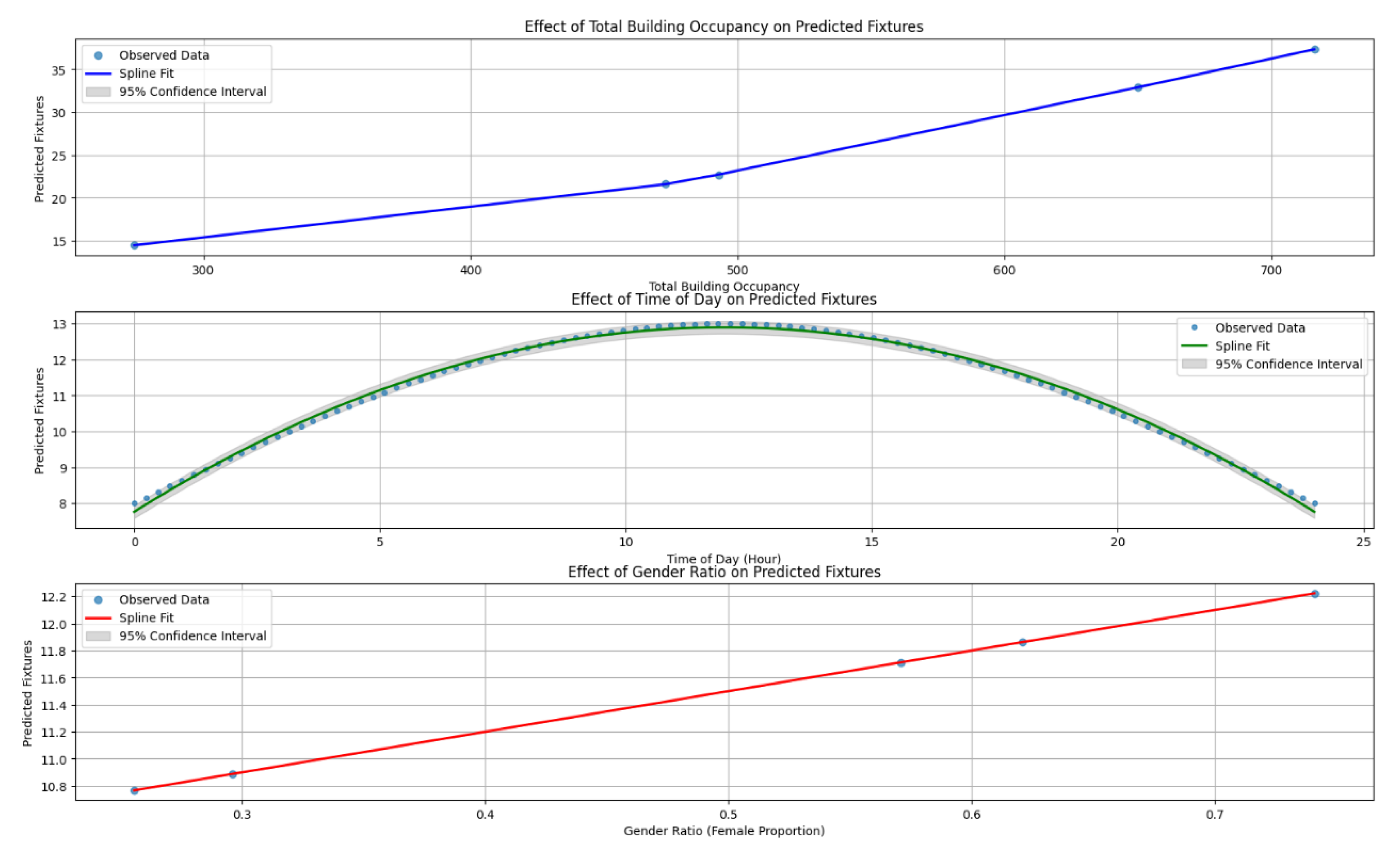 Applsci 15 02499 g017