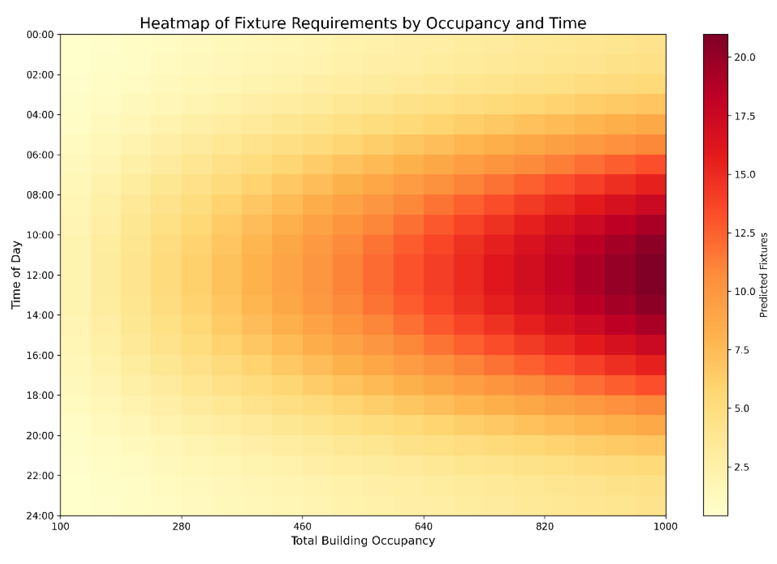 Applsci 15 02499 g018