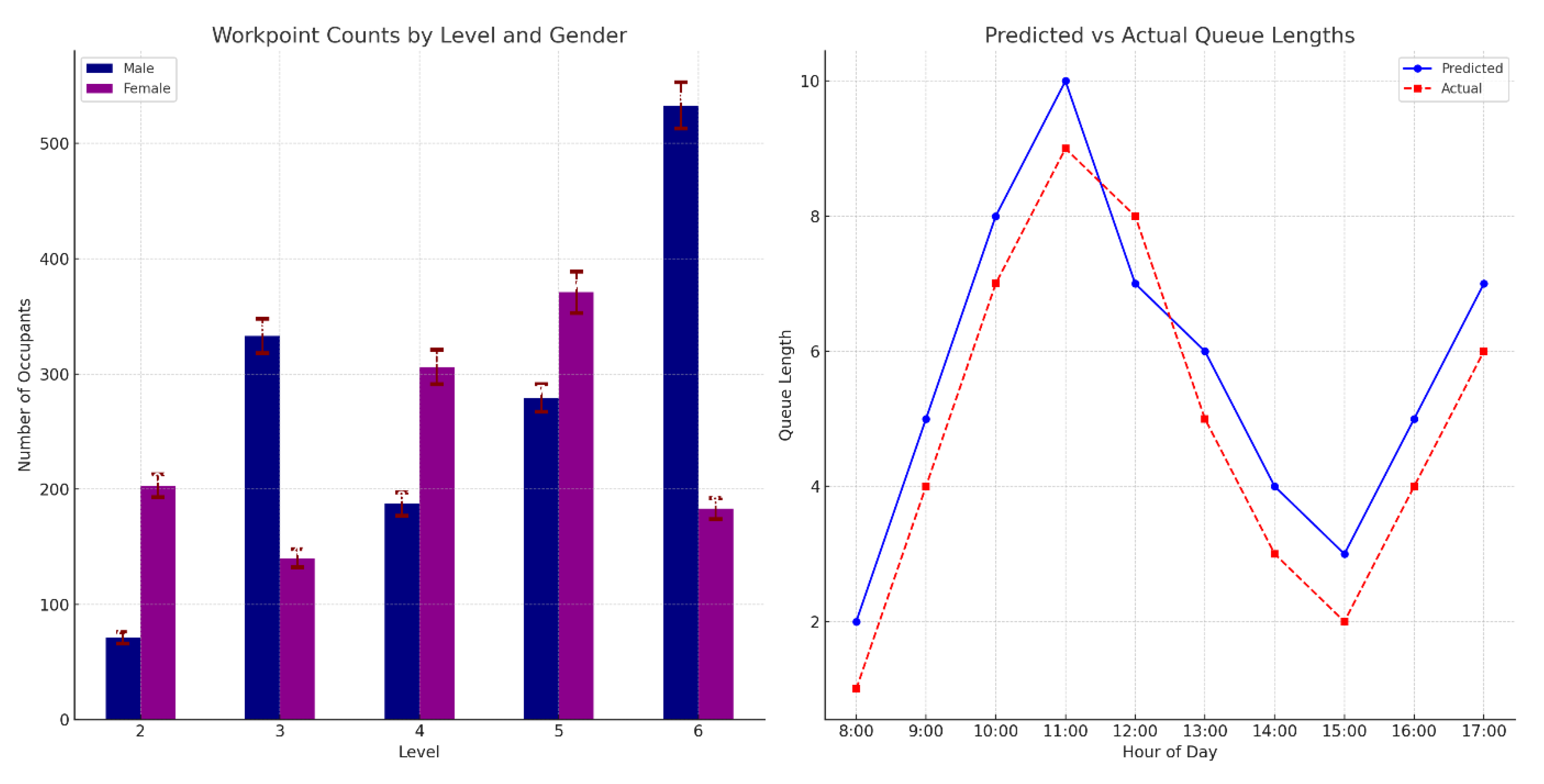 Applsci 15 02499 g019
