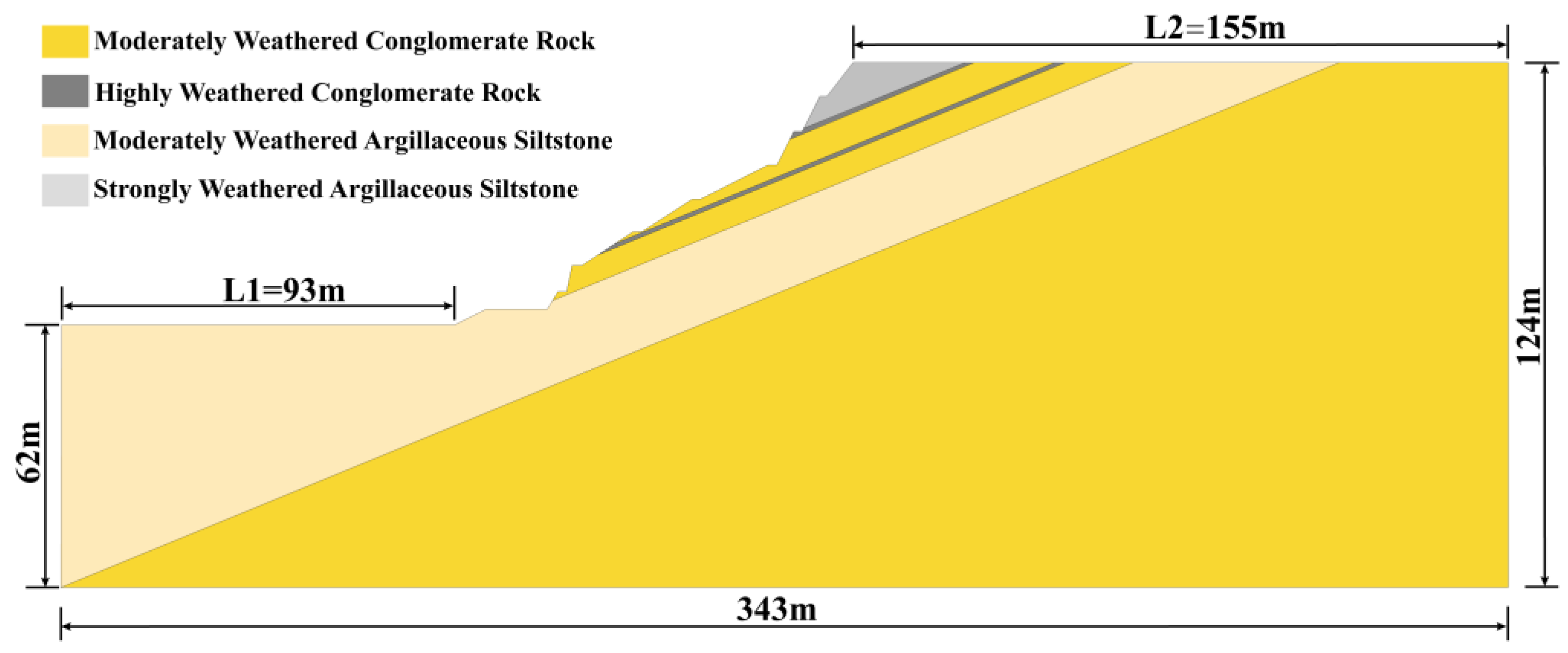 Applsci 15 02502 g002