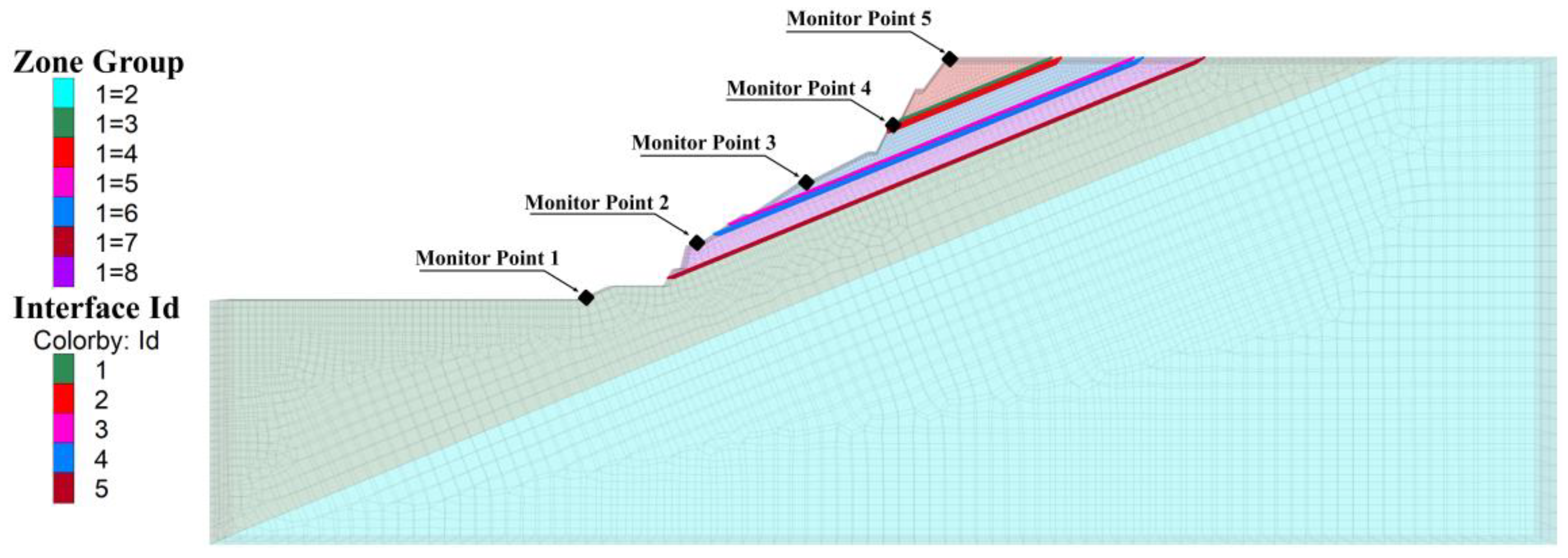 Applsci 15 02502 g003