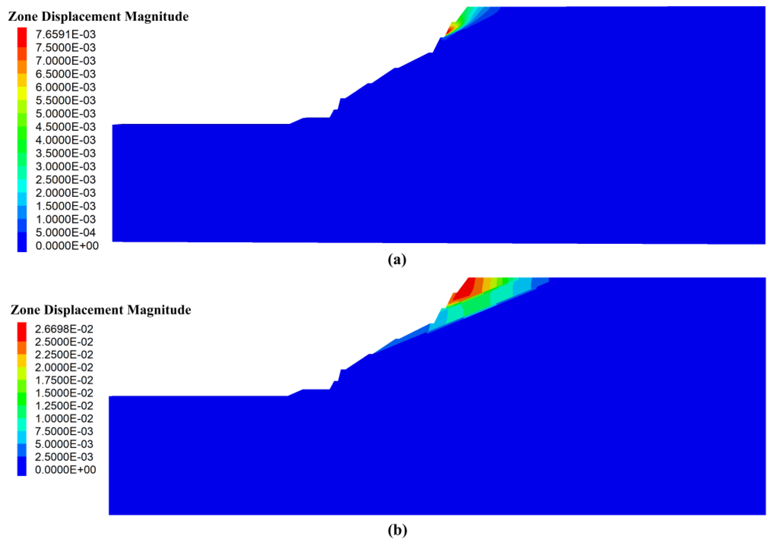 Applsci 15 02502 g004