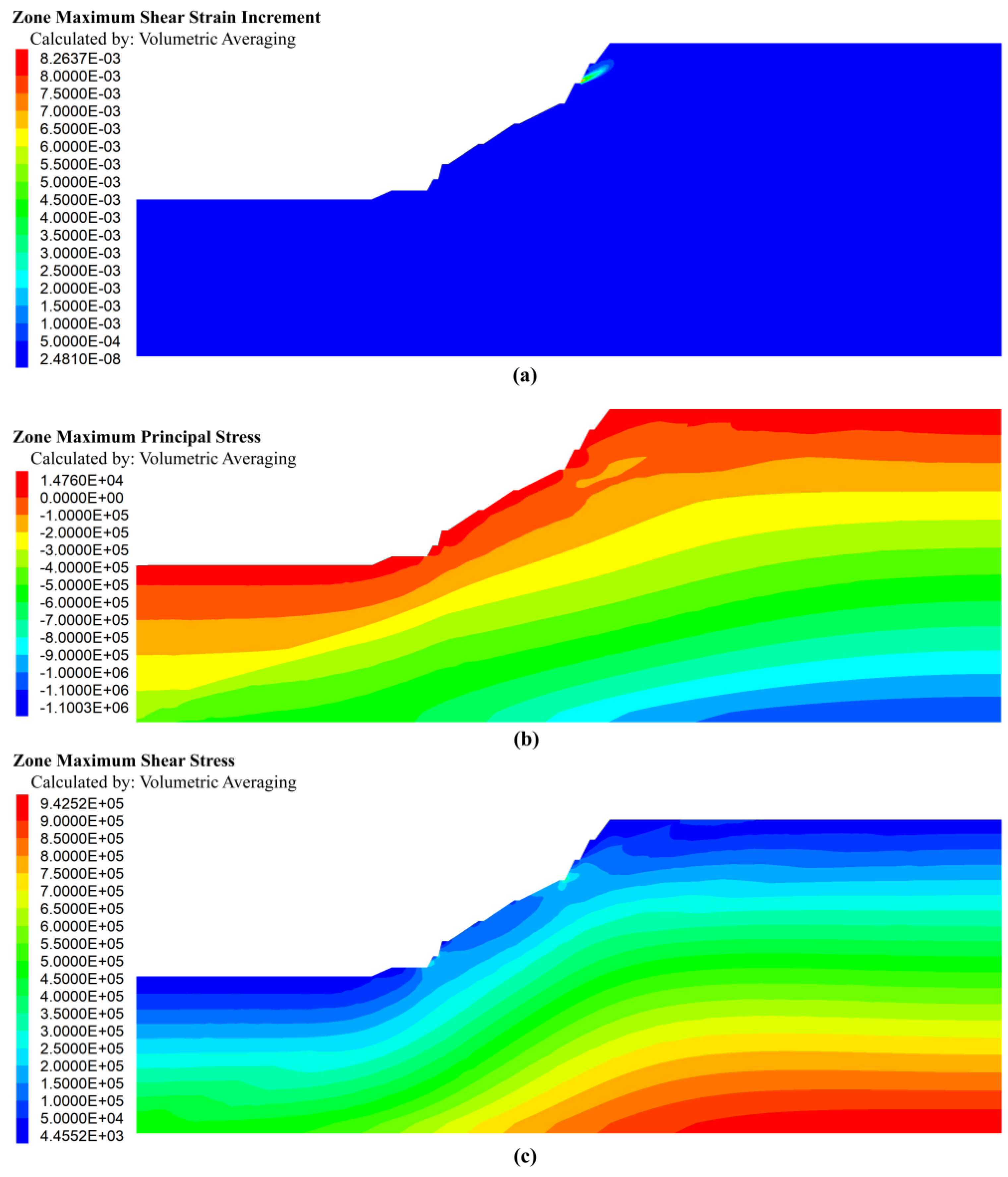 Applsci 15 02502 g005