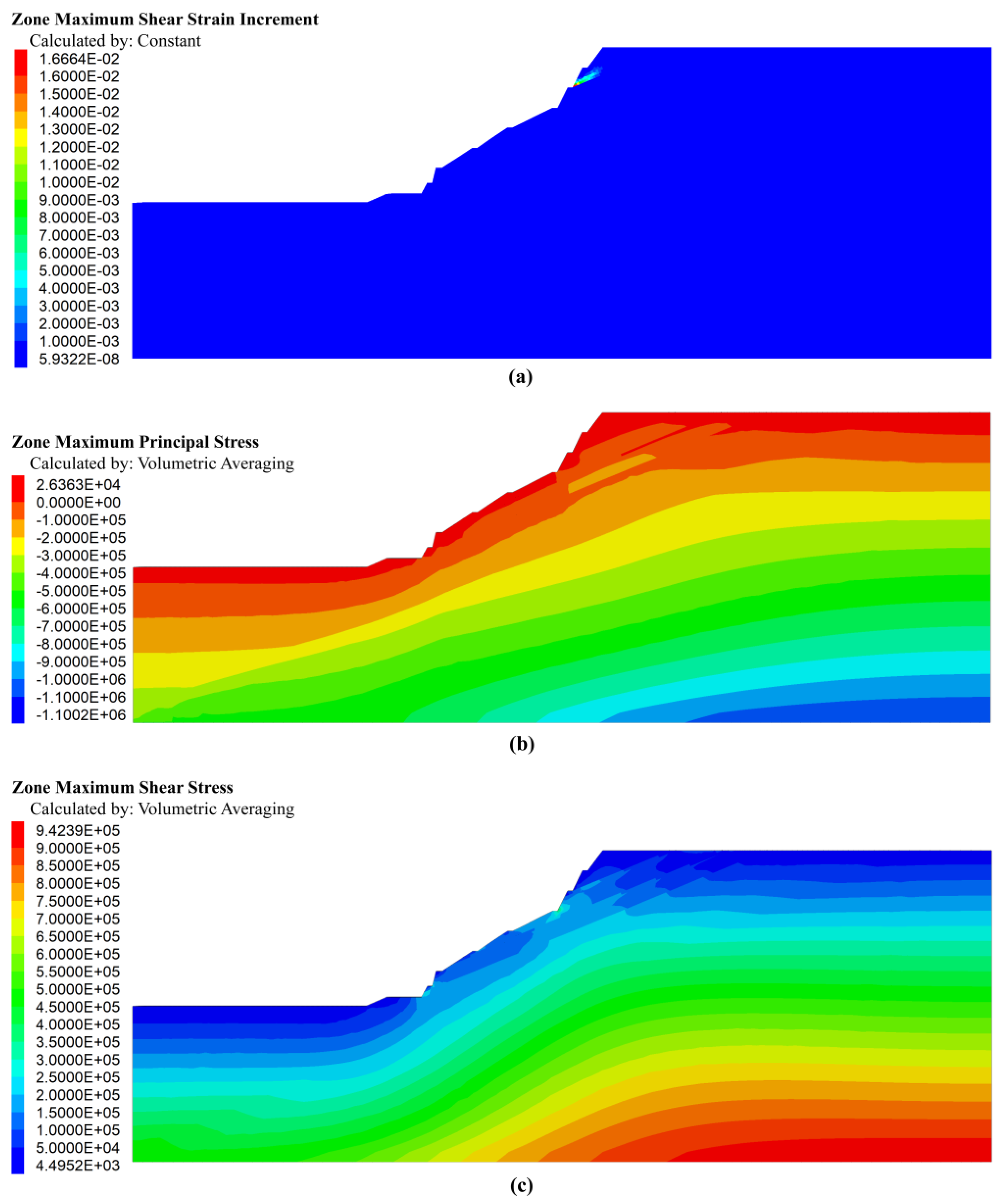 Applsci 15 02502 g006