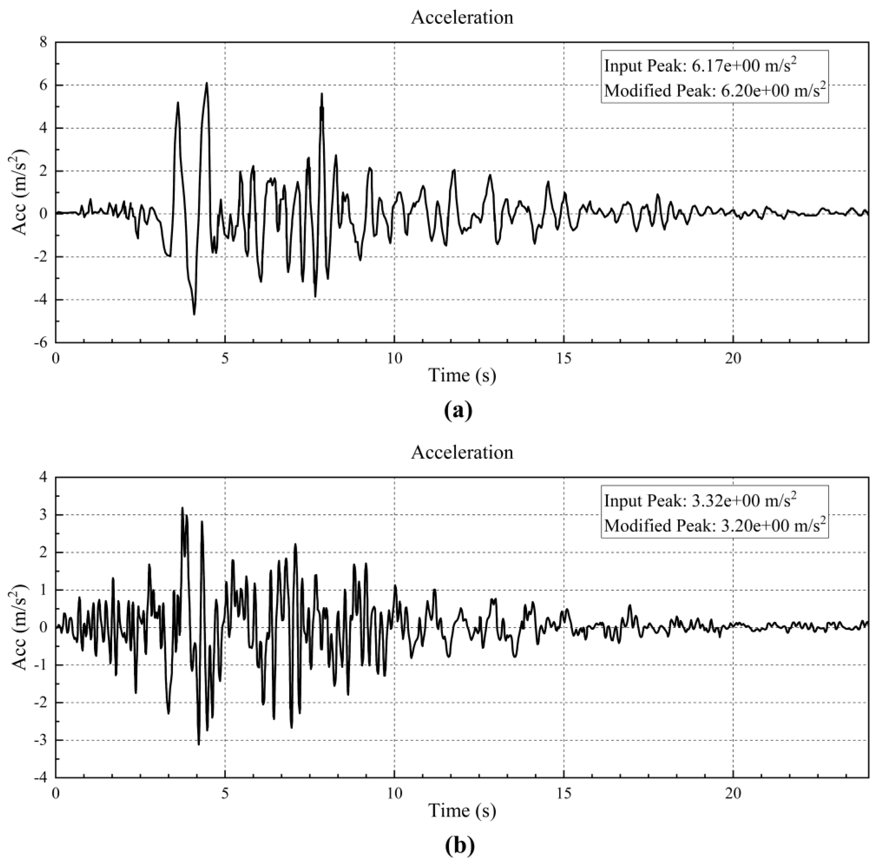 Applsci 15 02502 g009