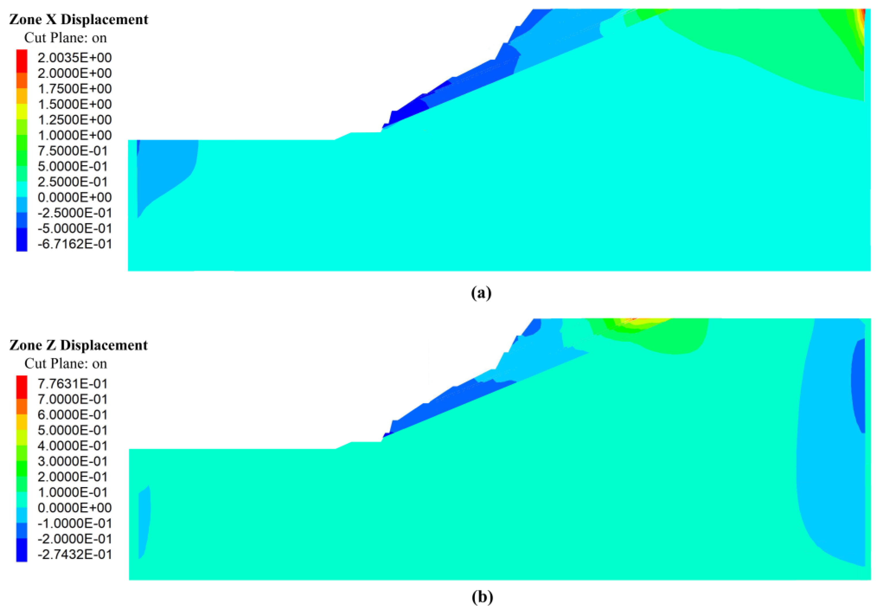Applsci 15 02502 g010