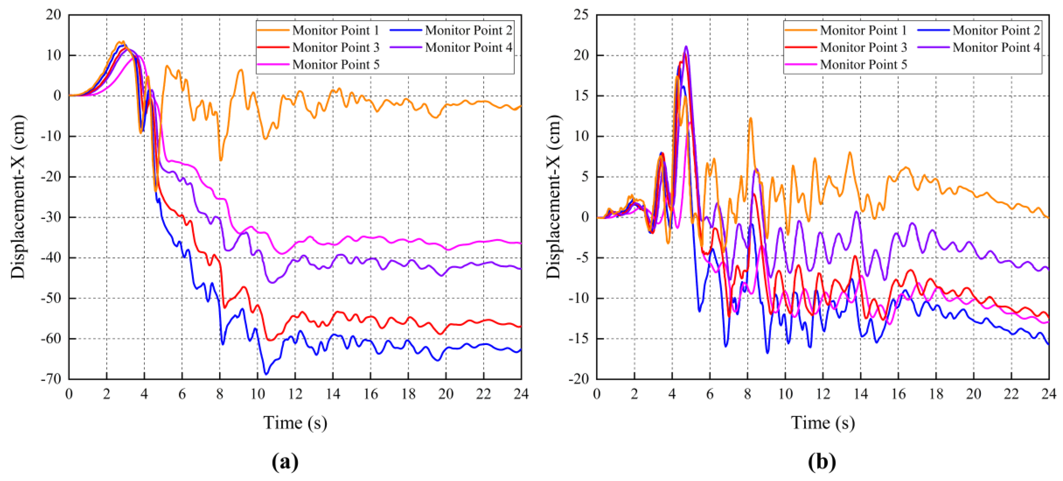 Applsci 15 02502 g011