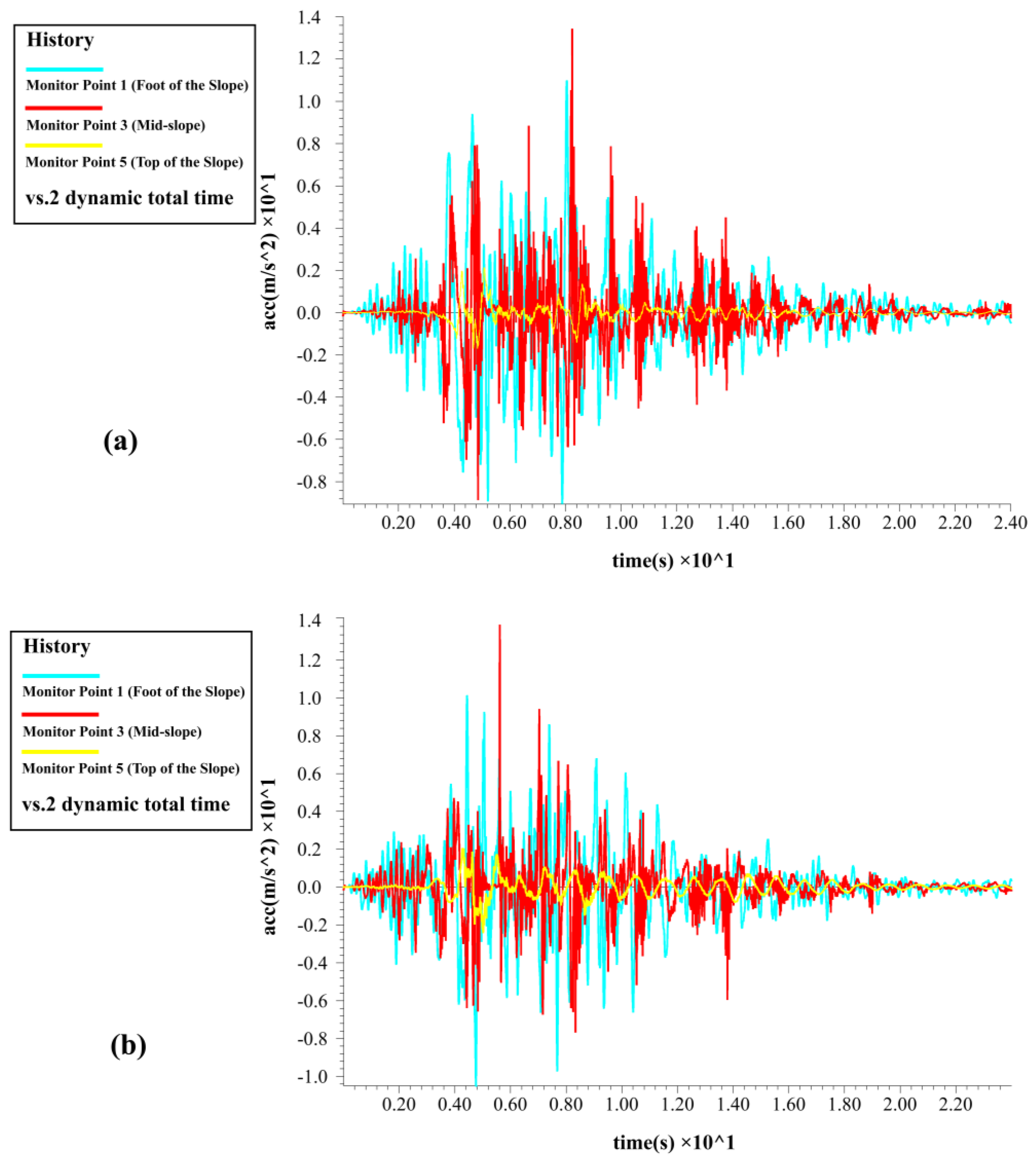 Applsci 15 02502 g012