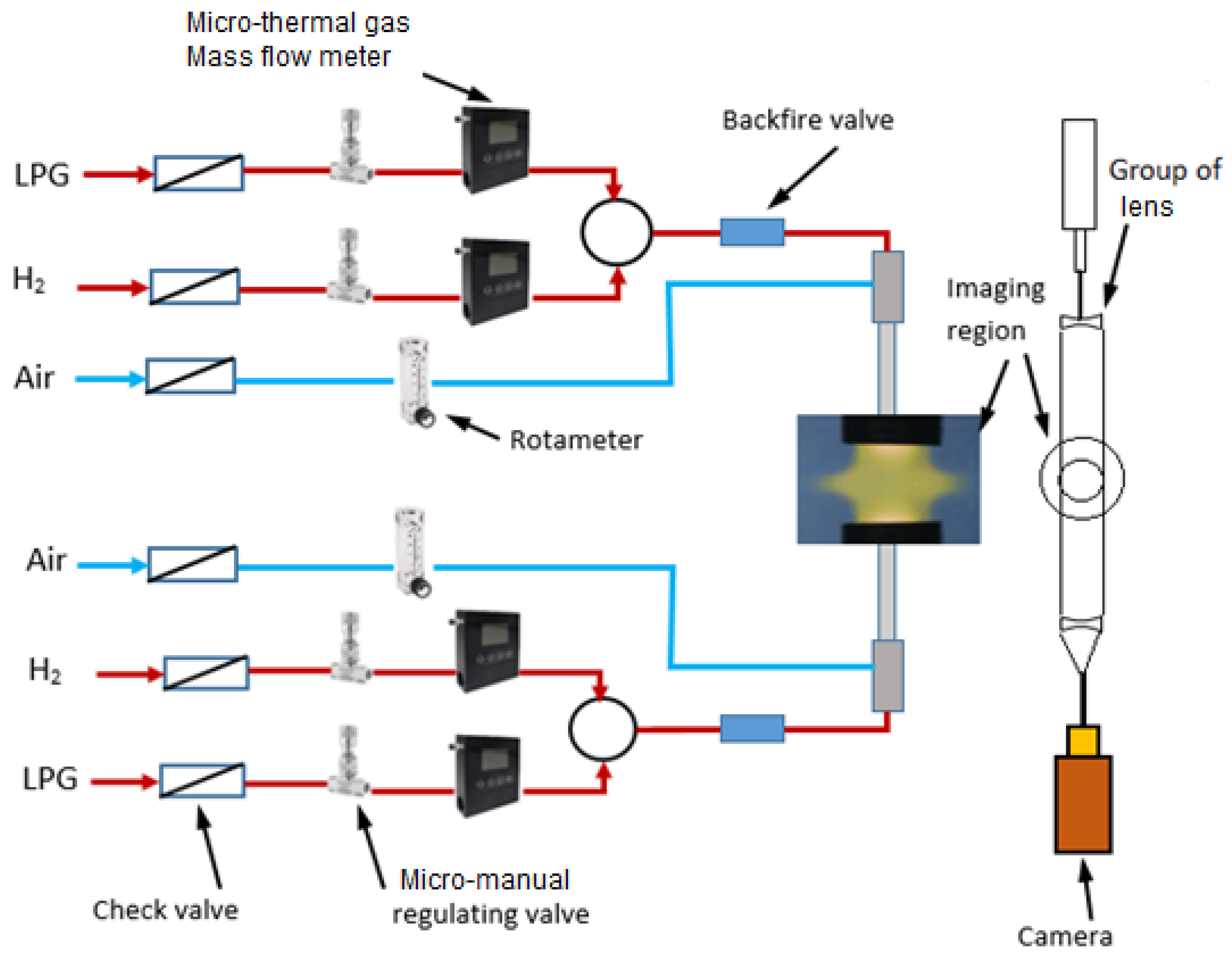 Applsci 15 02503 g001