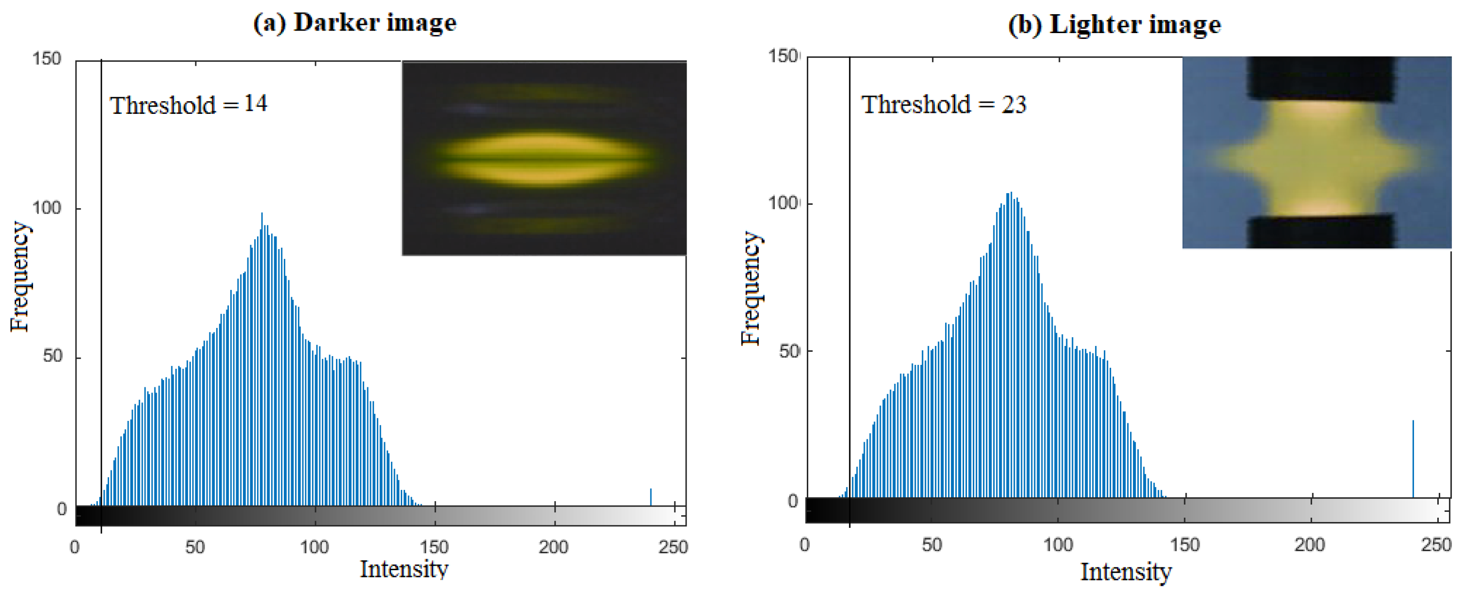 Applsci 15 02503 g003
