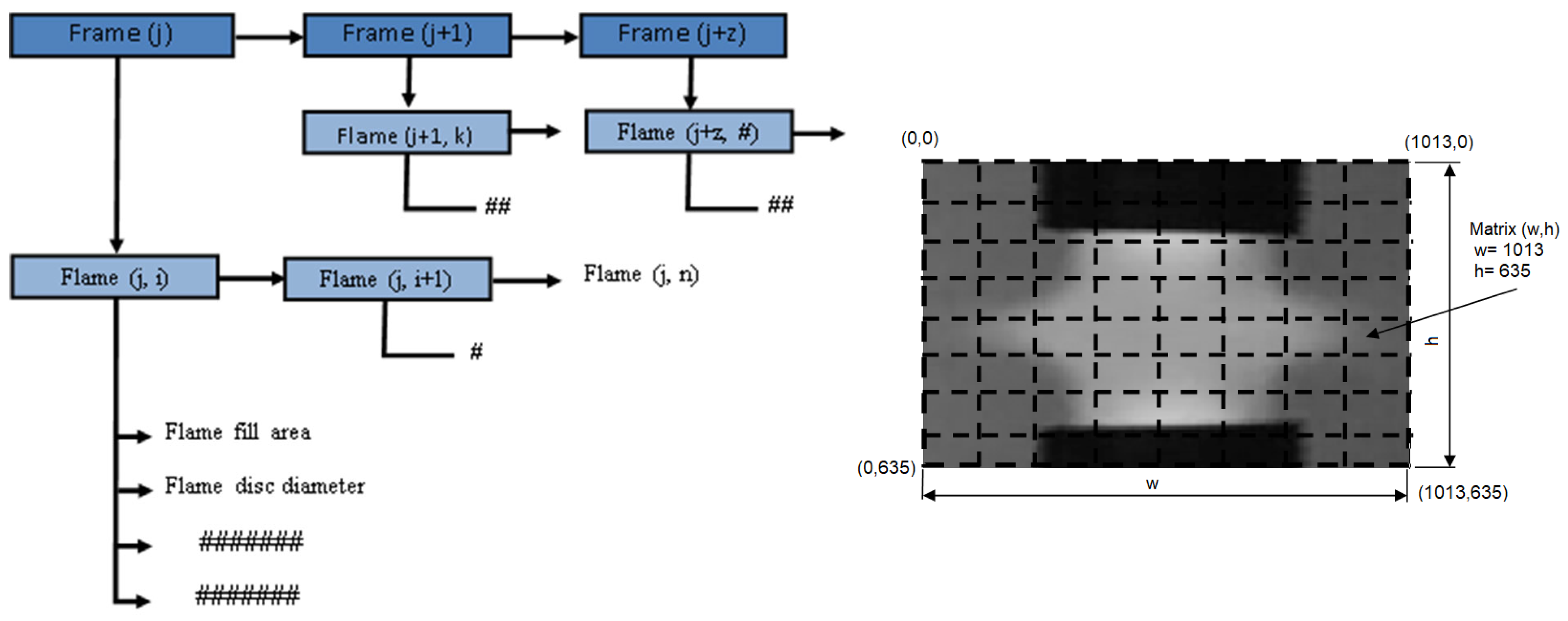 Applsci 15 02503 g005