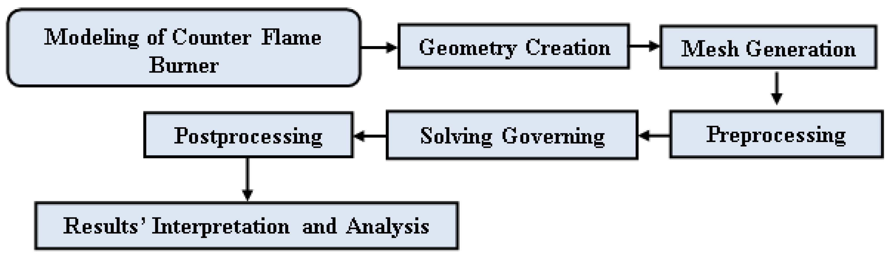 Applsci 15 02503 g006