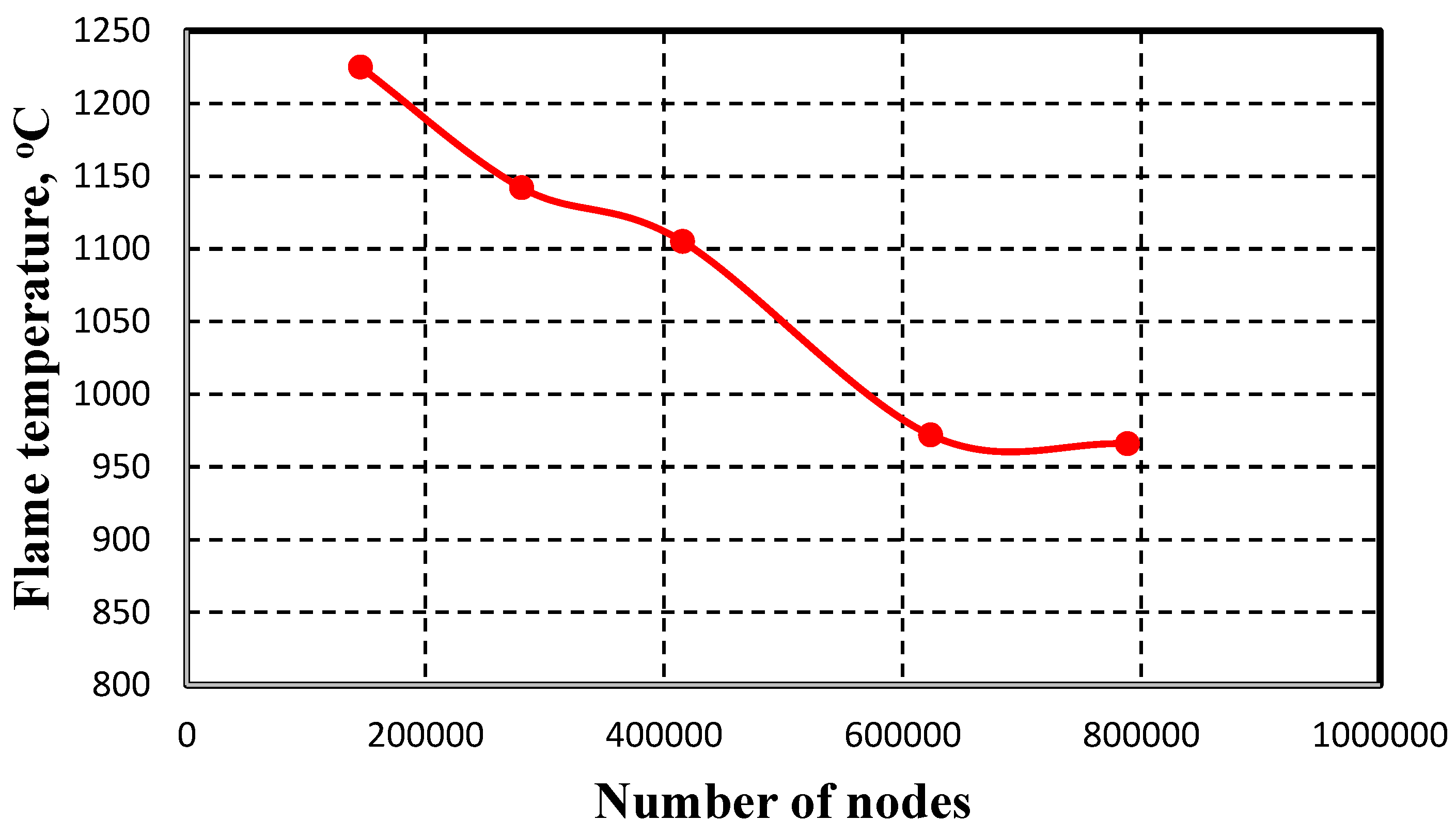 Applsci 15 02503 g009