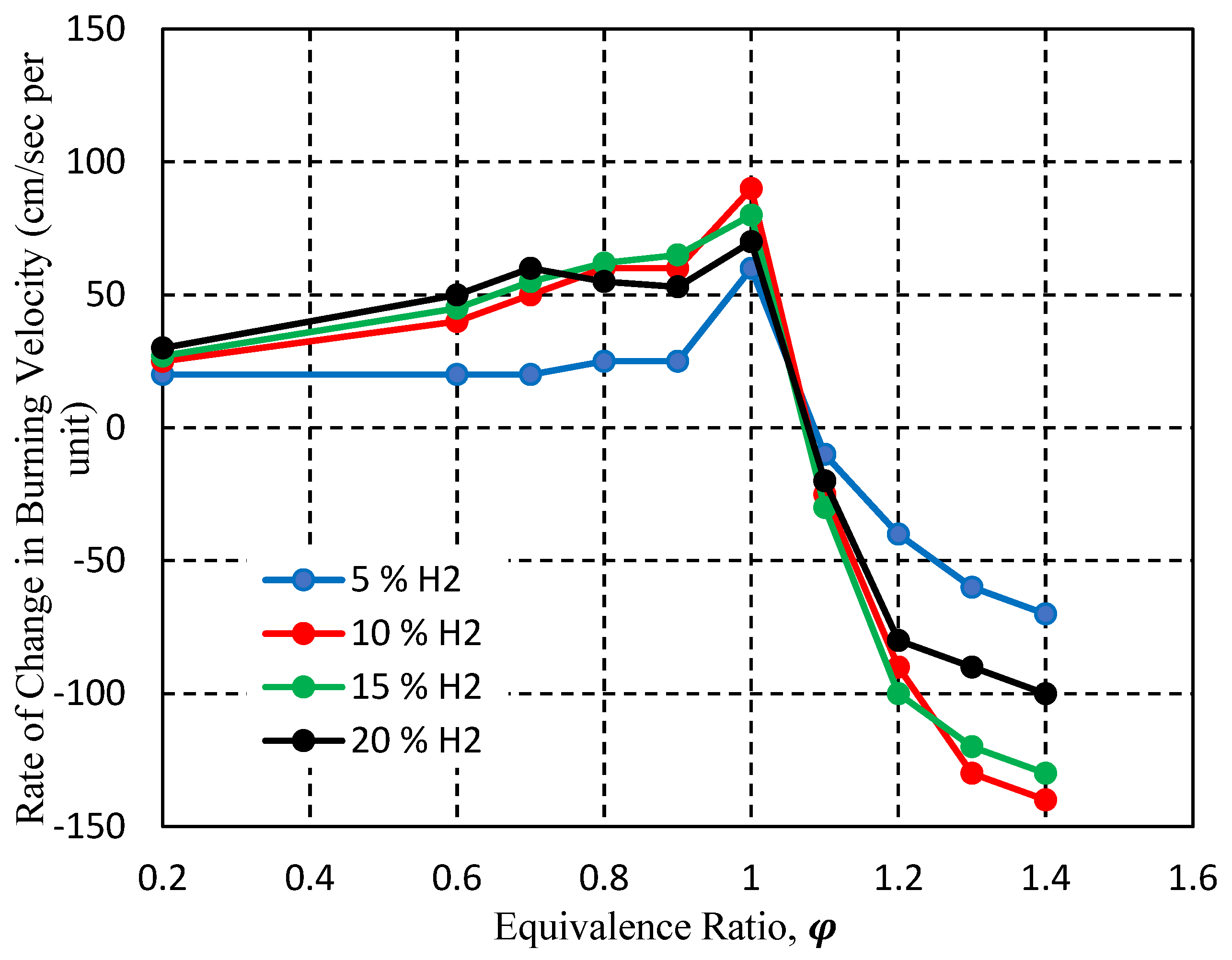 Applsci 15 02503 g014