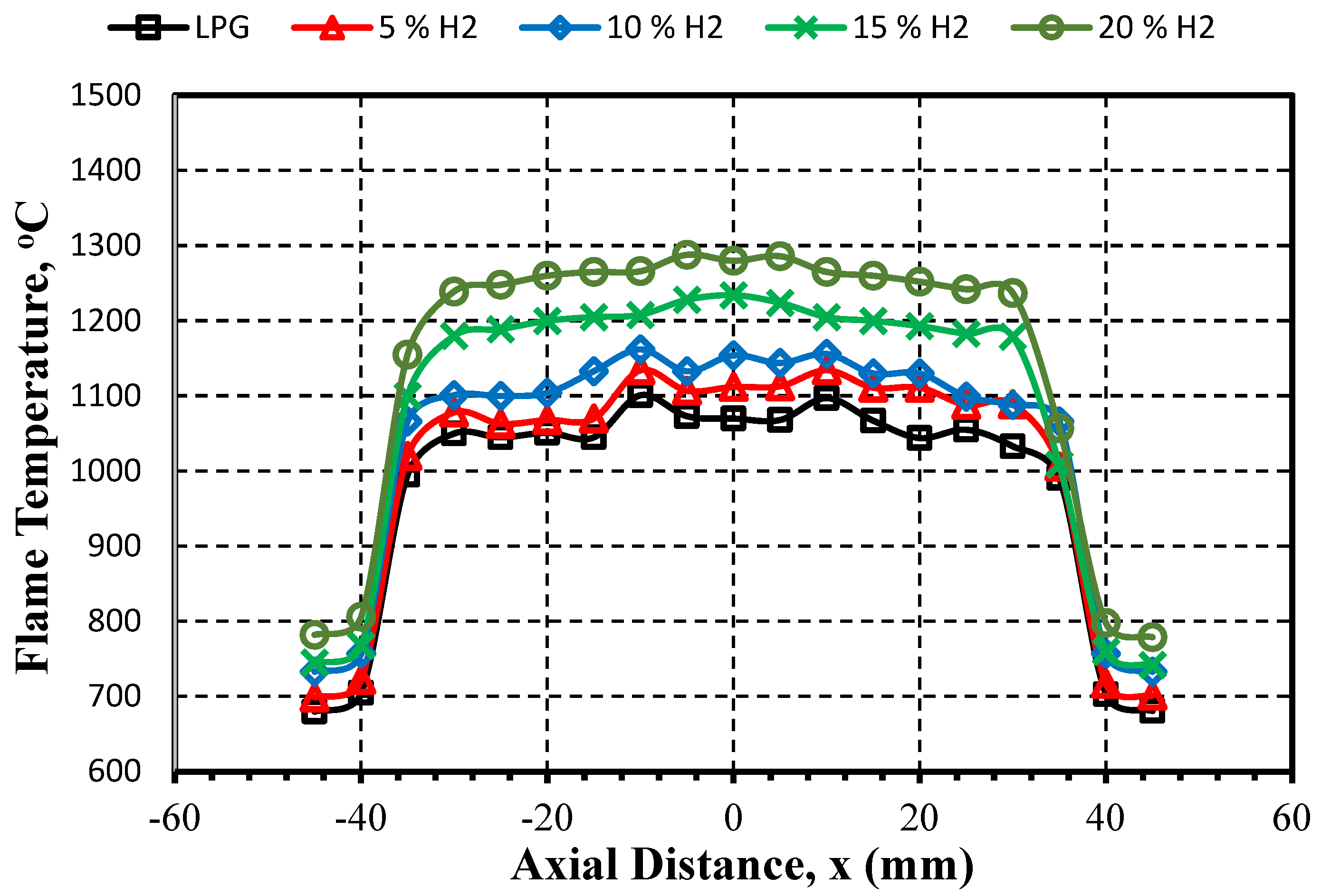 Applsci 15 02503 g015