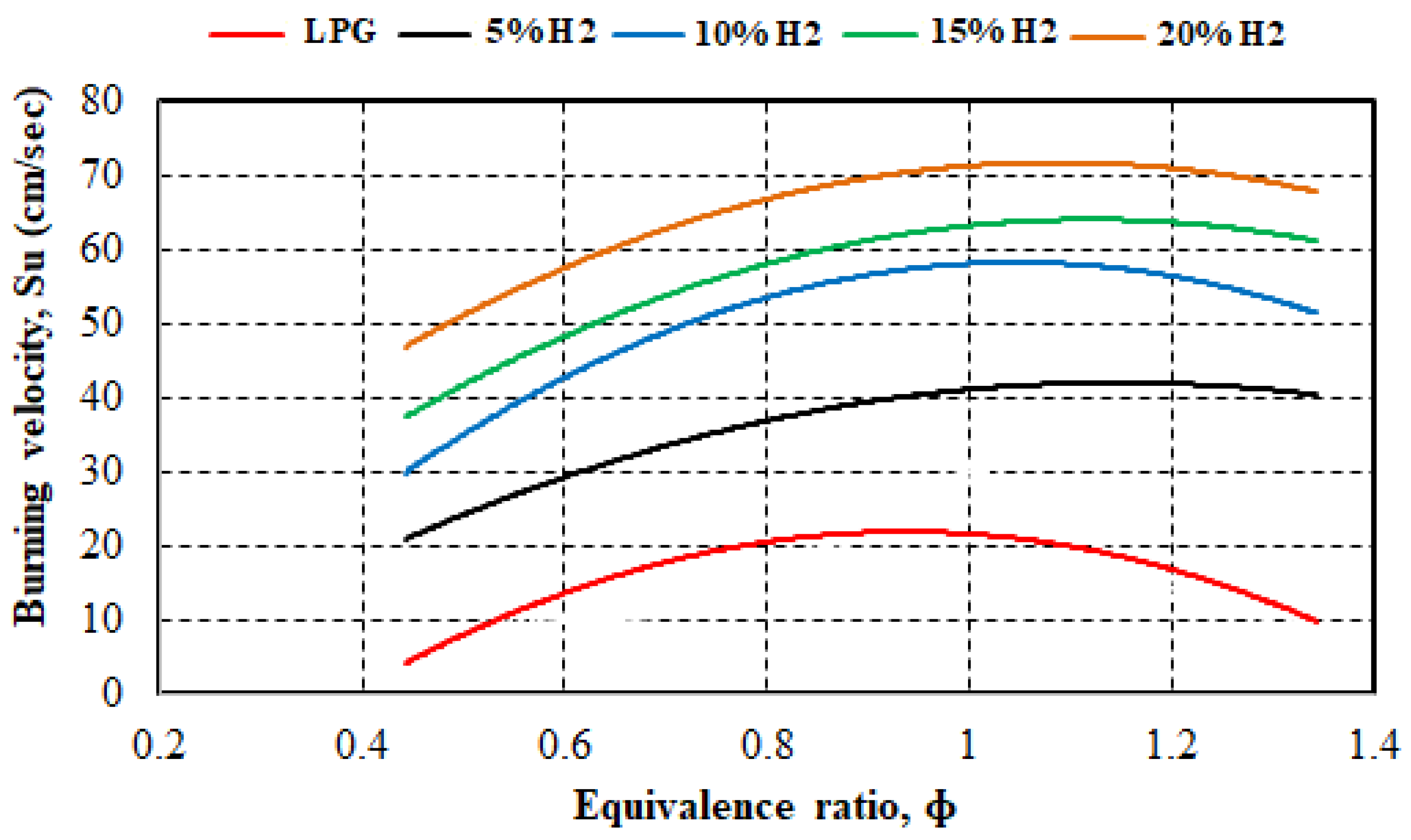Applsci 15 02503 g018