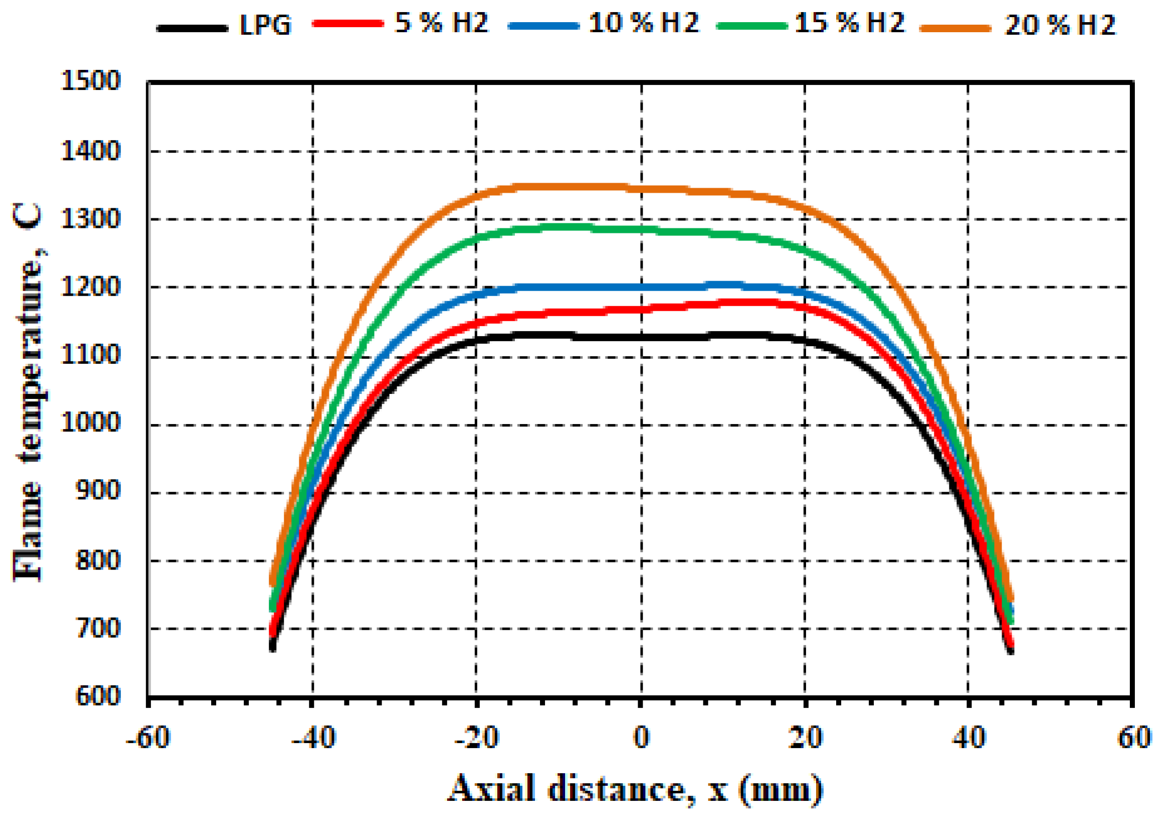 Applsci 15 02503 g020
