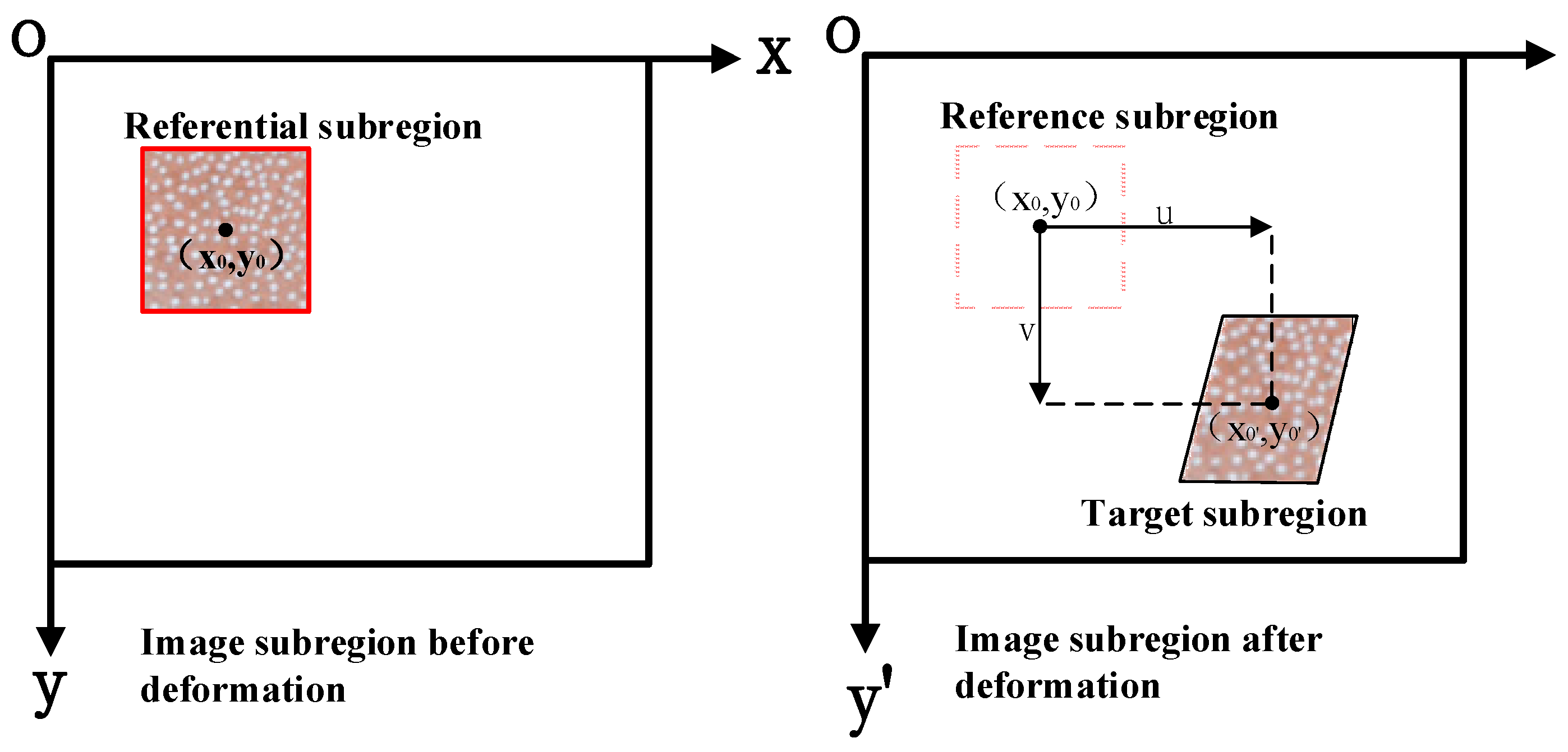 Applsci 15 02506 g003