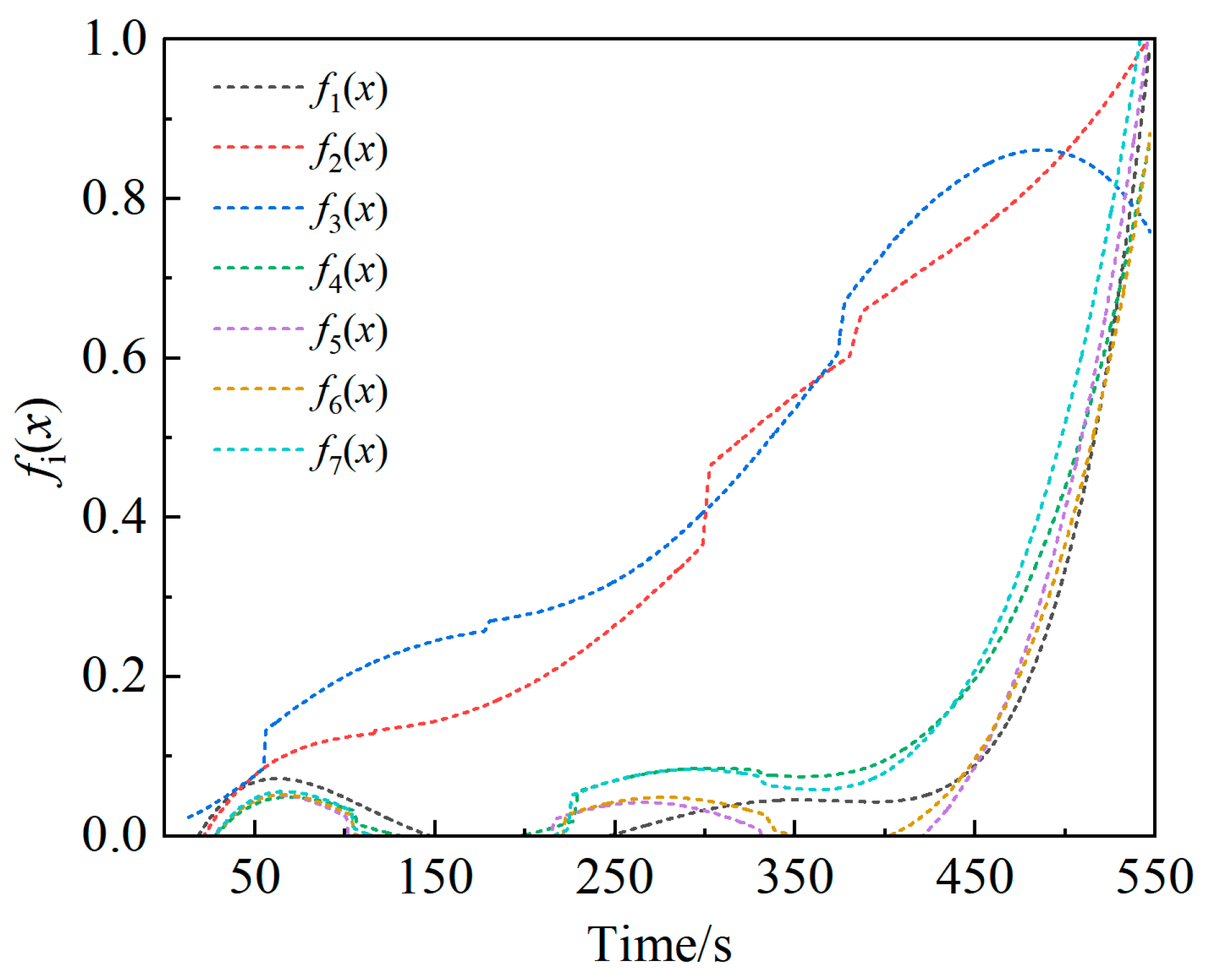 Applsci 15 02506 g015