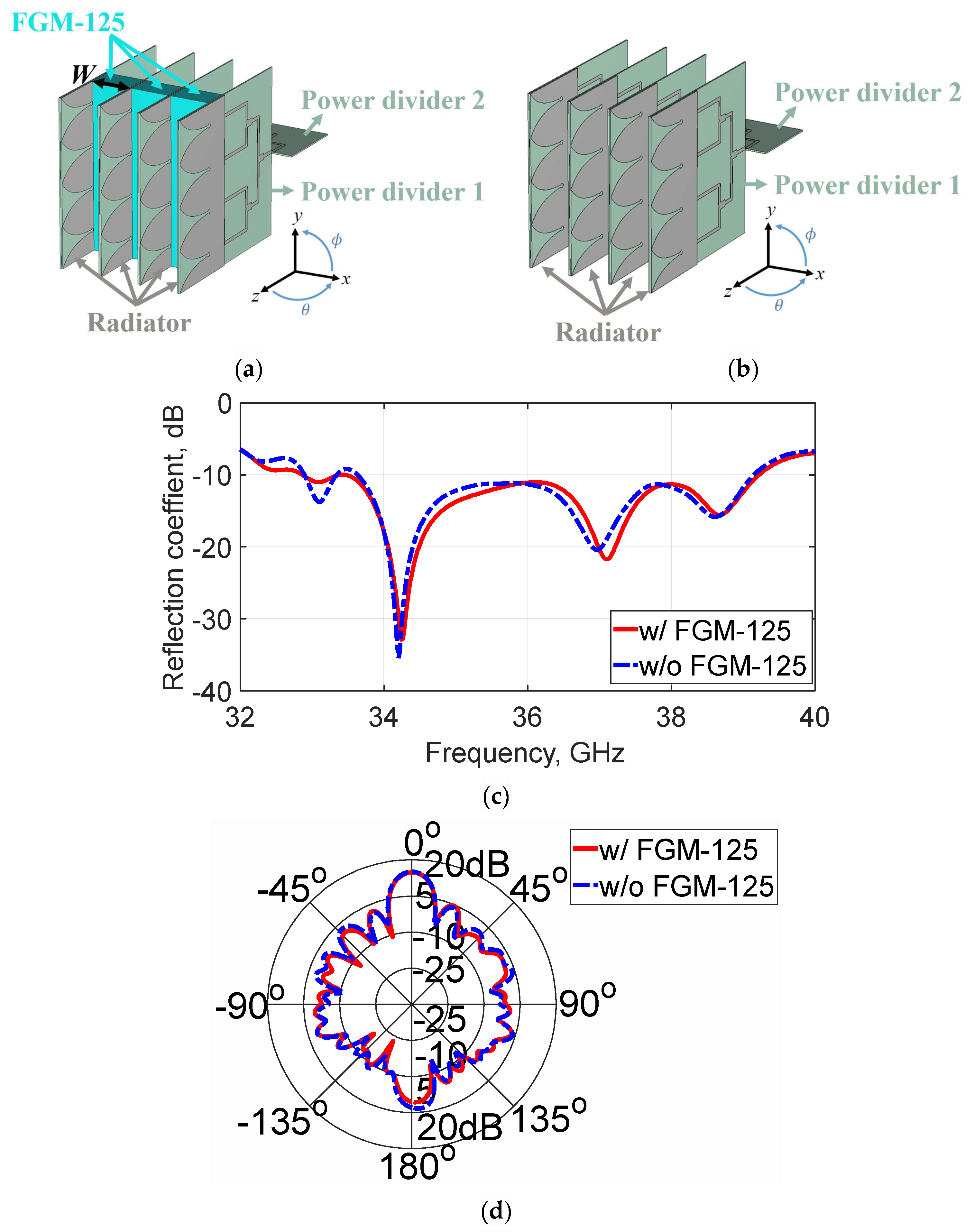 Applsci 15 02507 g007