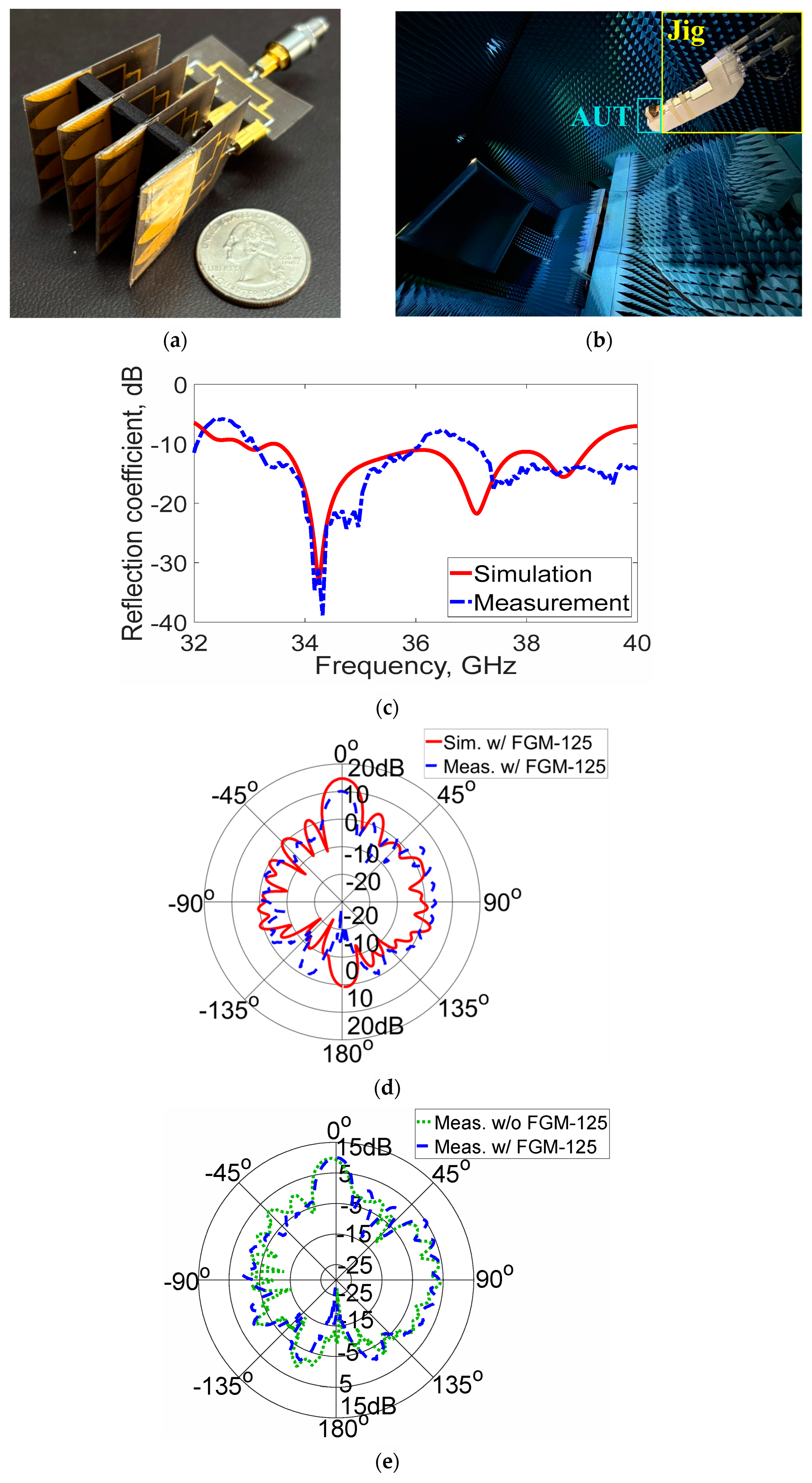 Applsci 15 02507 g008