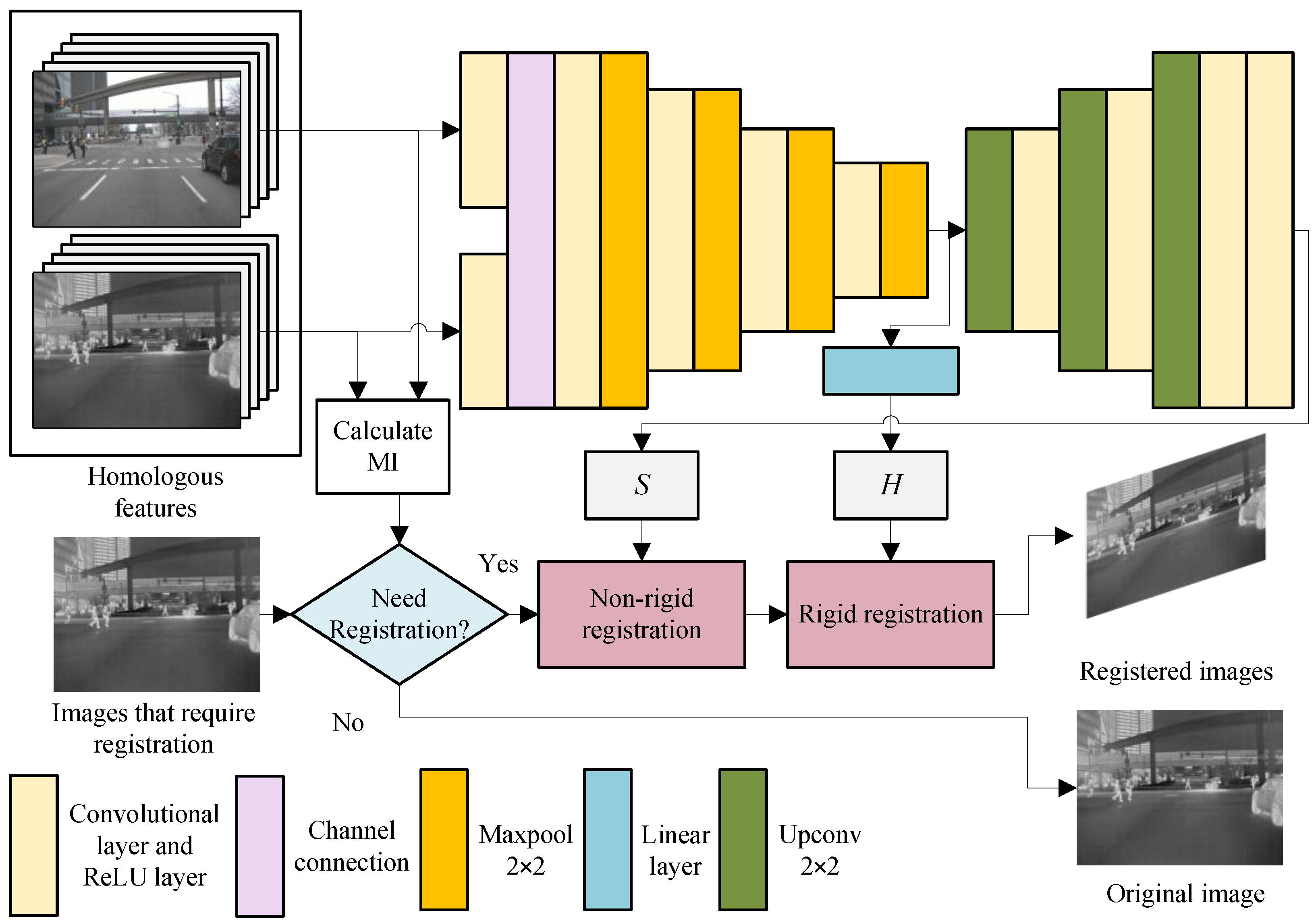 Applsci 15 02508 g004