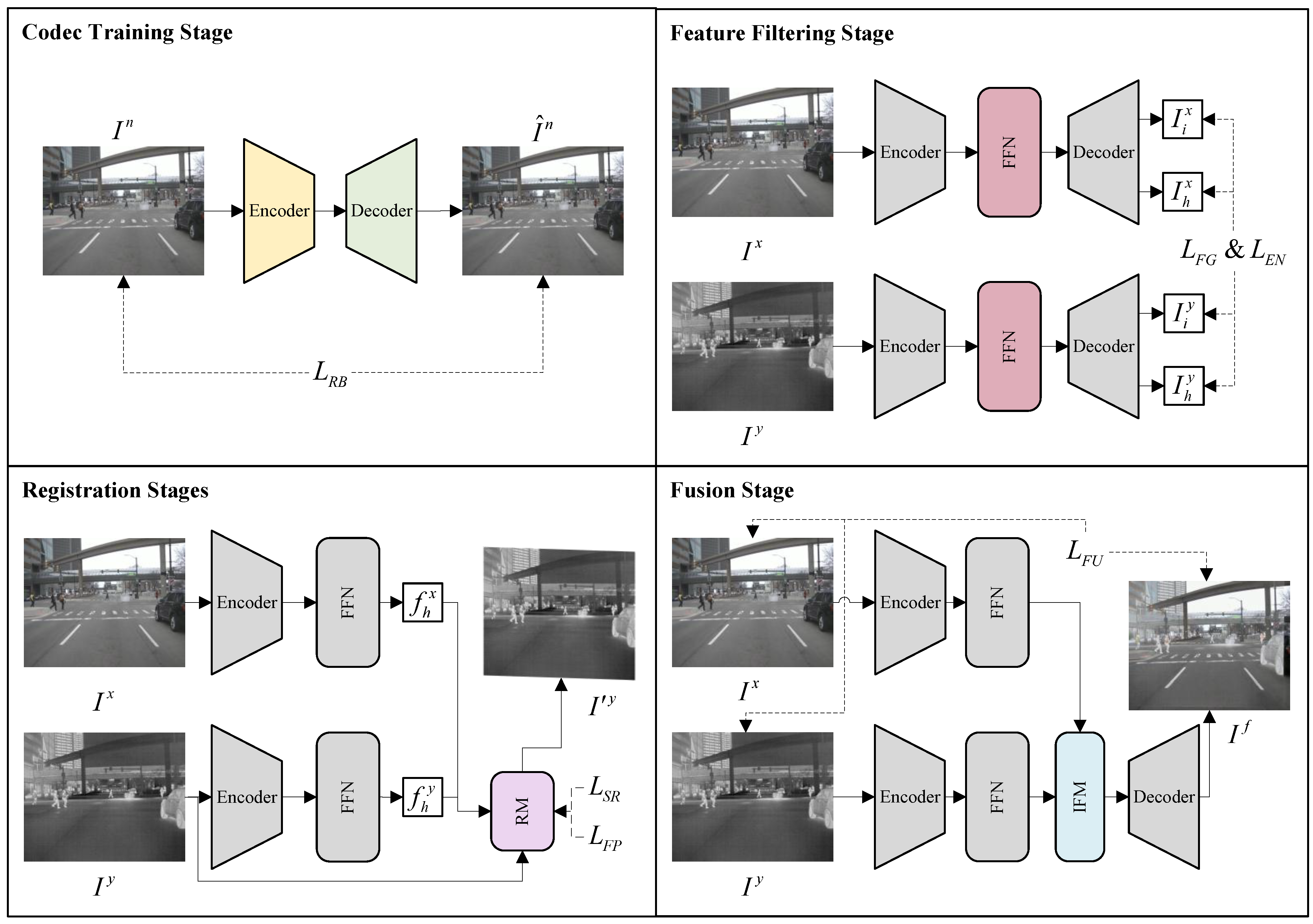 Applsci 15 02508 g005