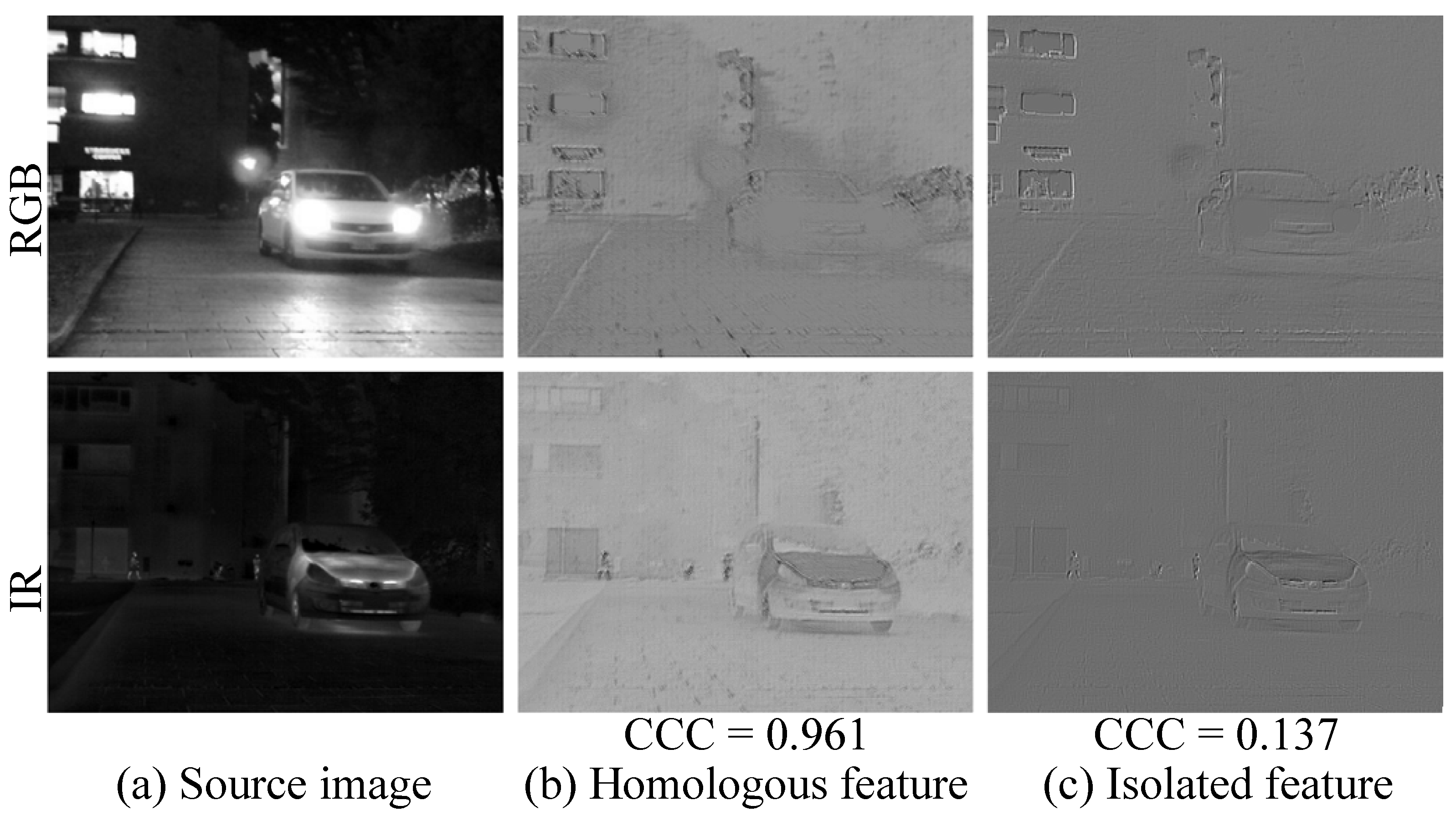 Applsci 15 02508 g006