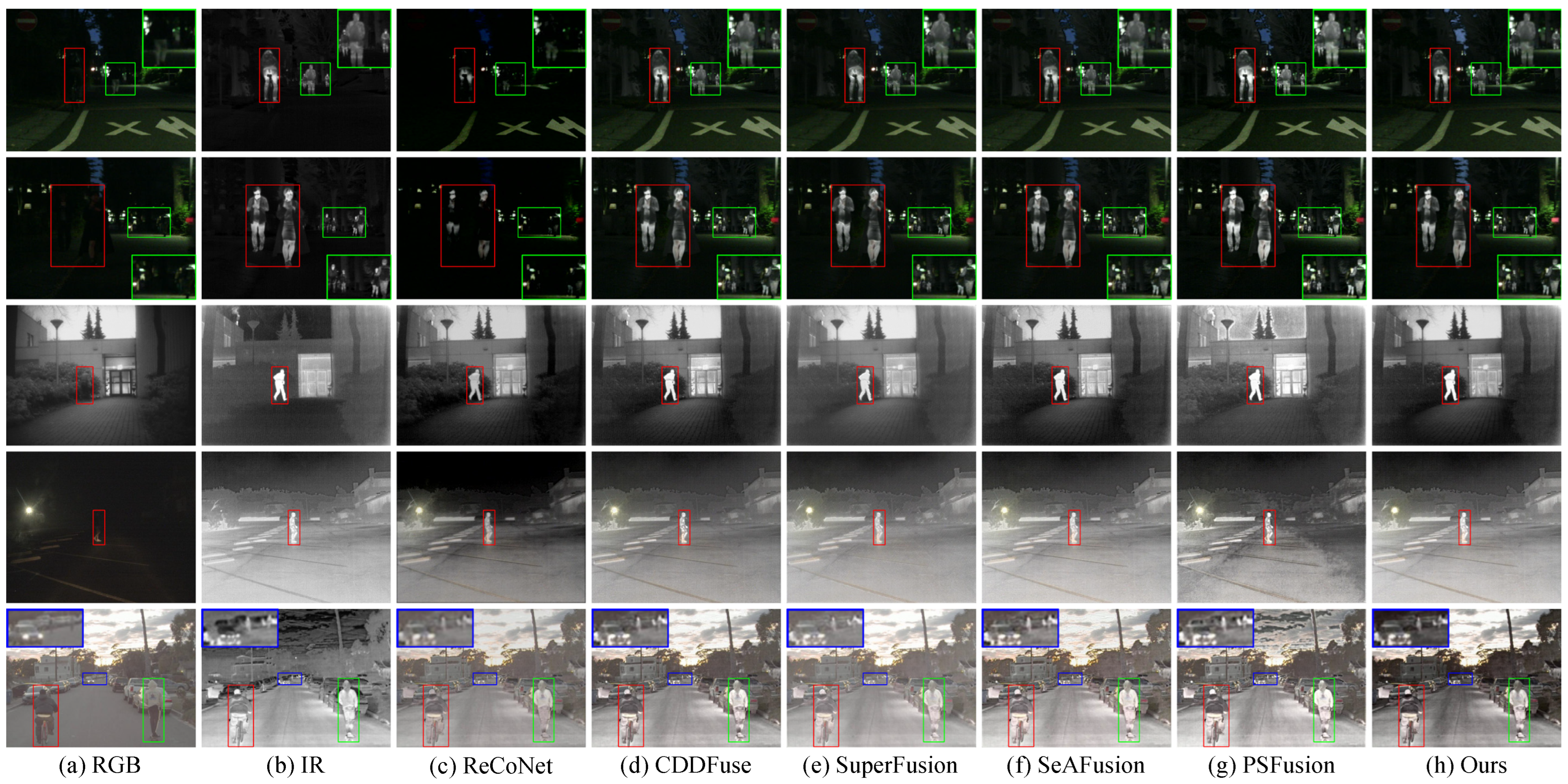 Applsci 15 02508 g007