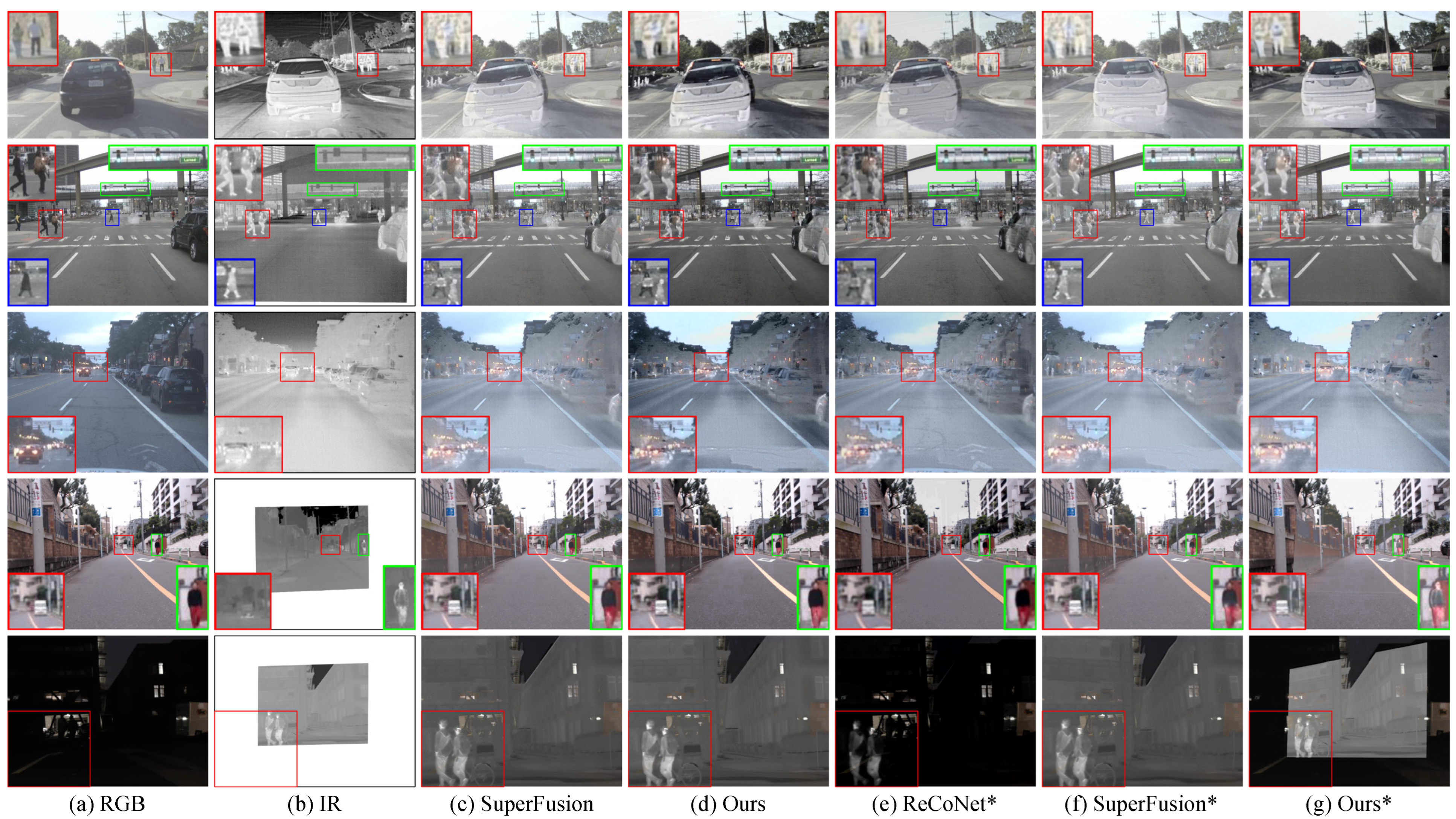 Applsci 15 02508 g008