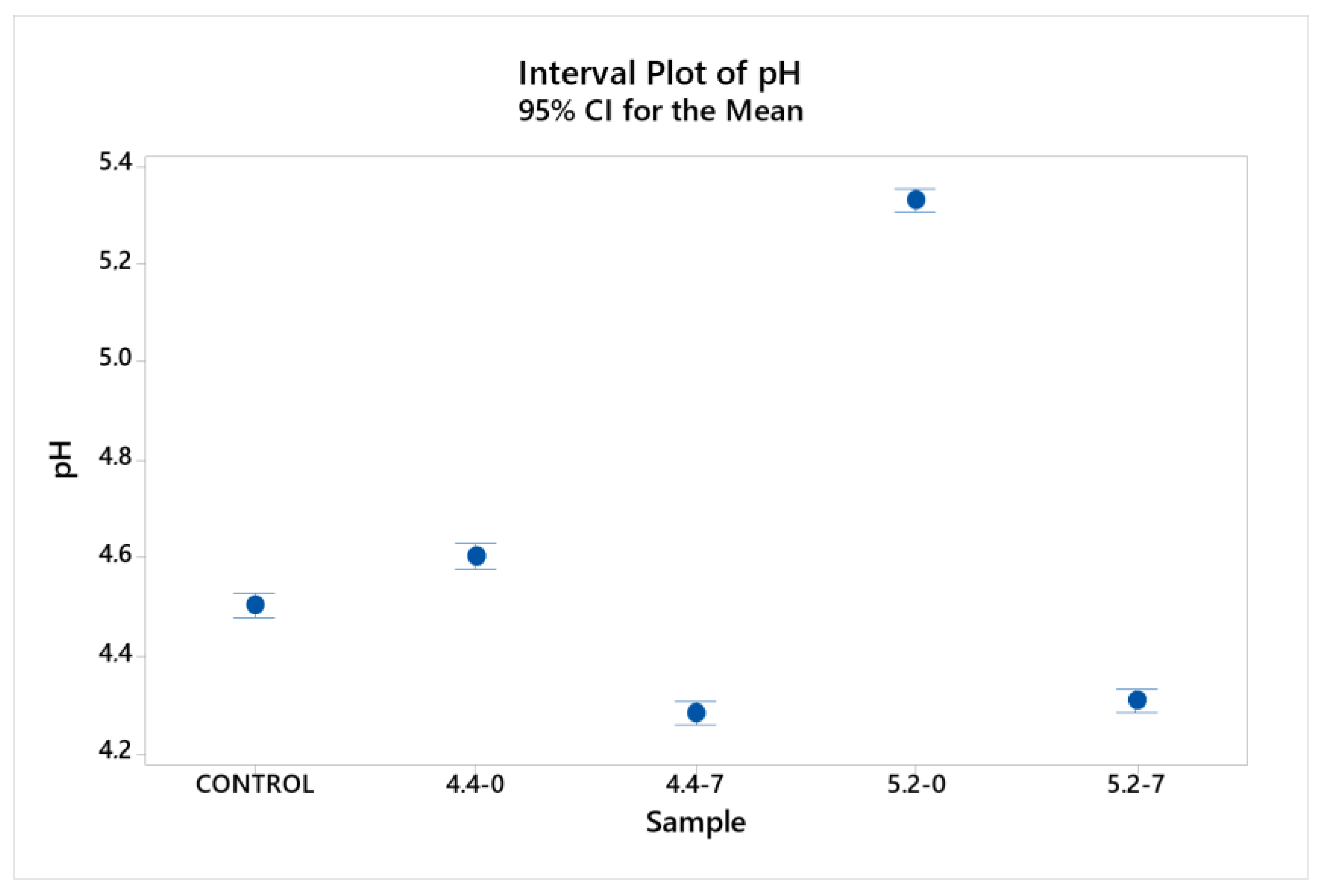 Applsci 15 02509 g002