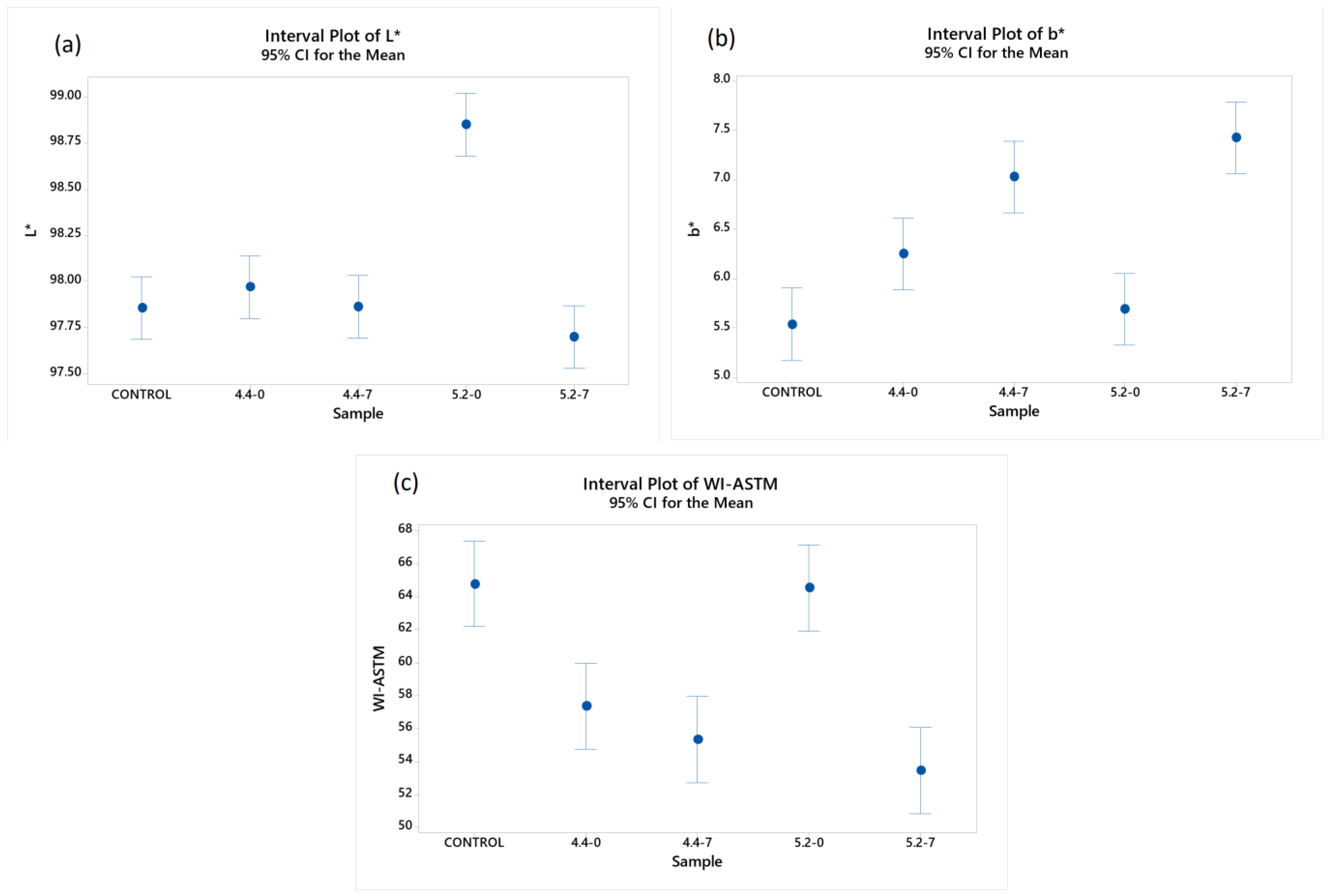 Applsci 15 02509 g003