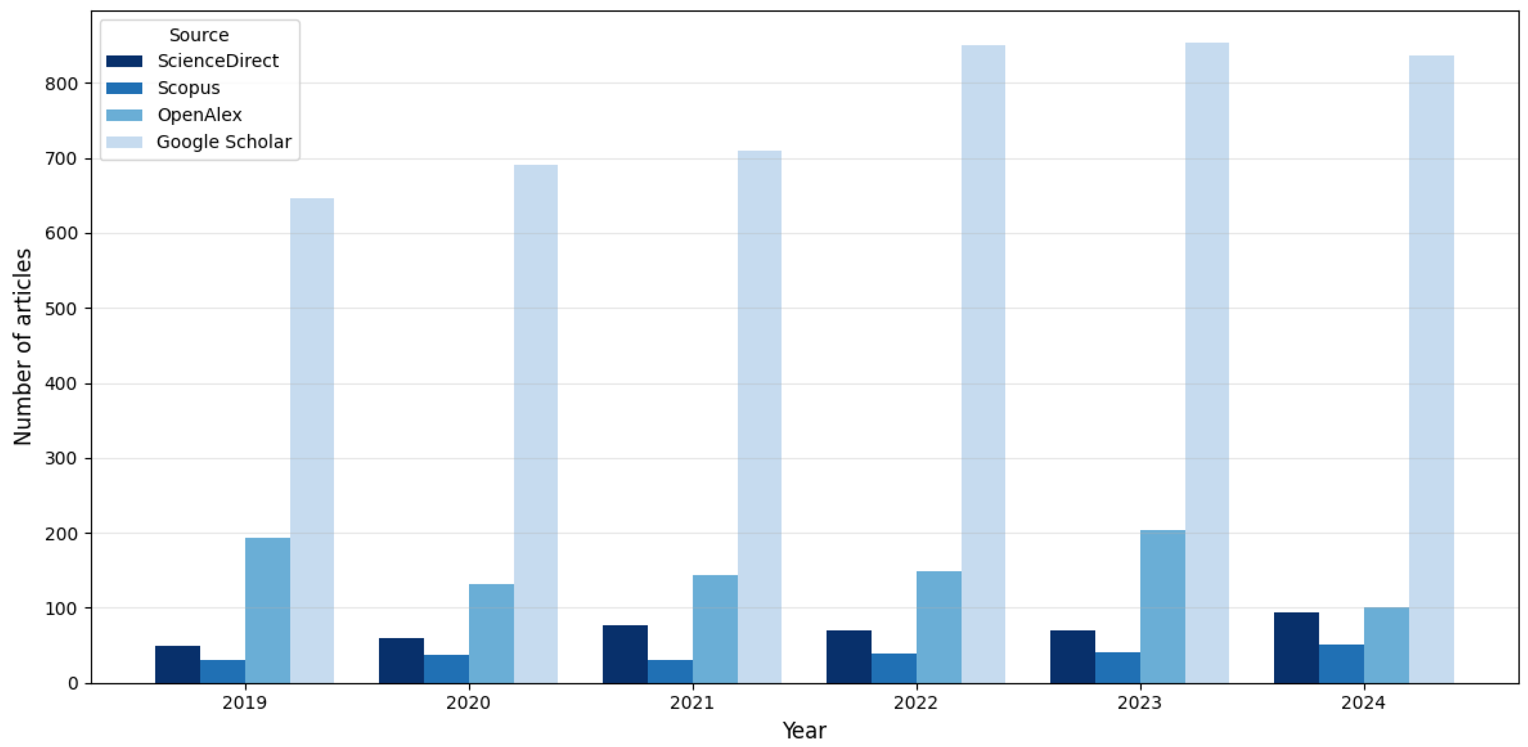 Applsci 15 02510 g001