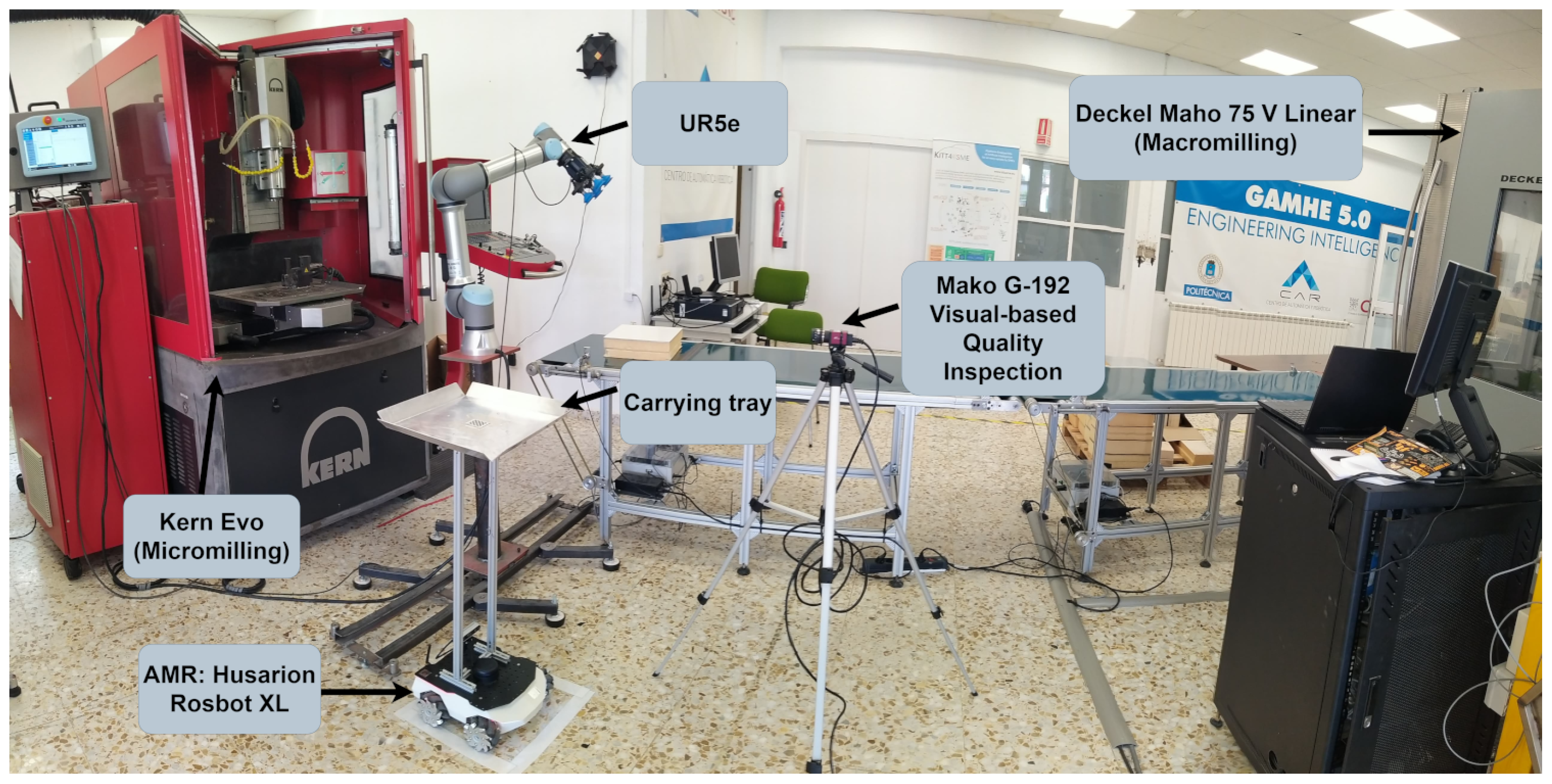 Applsci 15 02510 g002