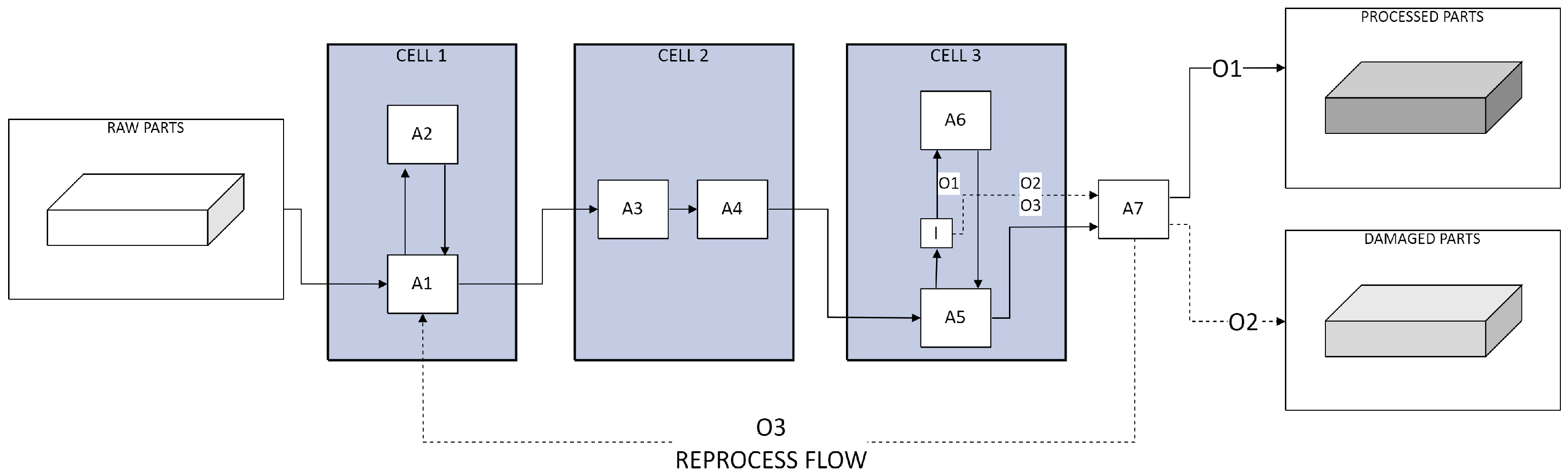 Applsci 15 02510 g004
