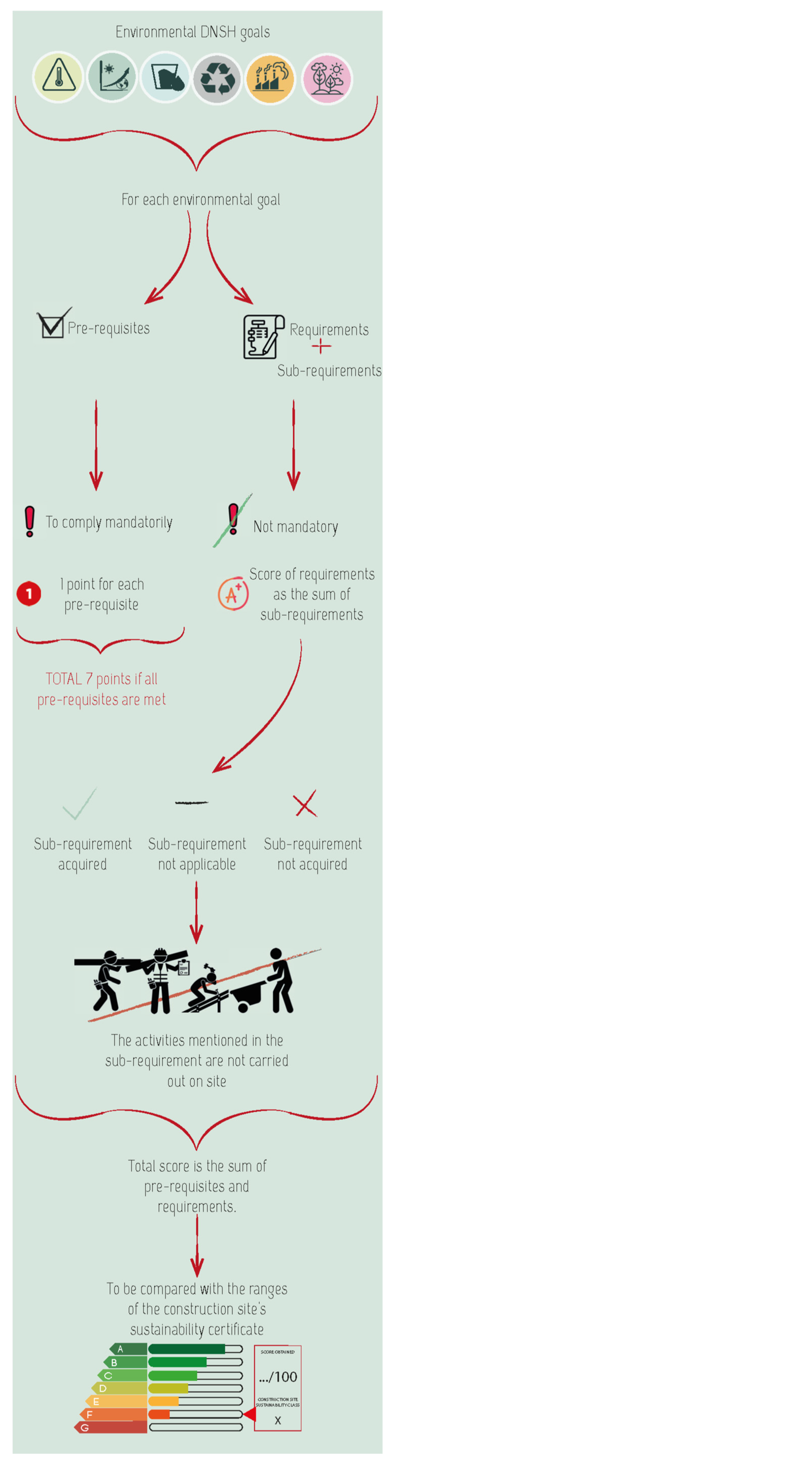 Applsci 15 02511 g003a