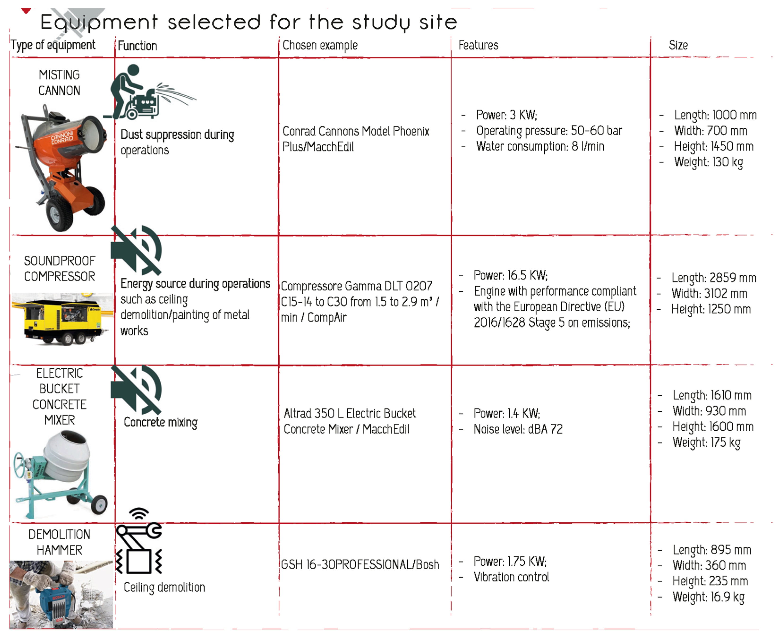 Applsci 15 02511 g010