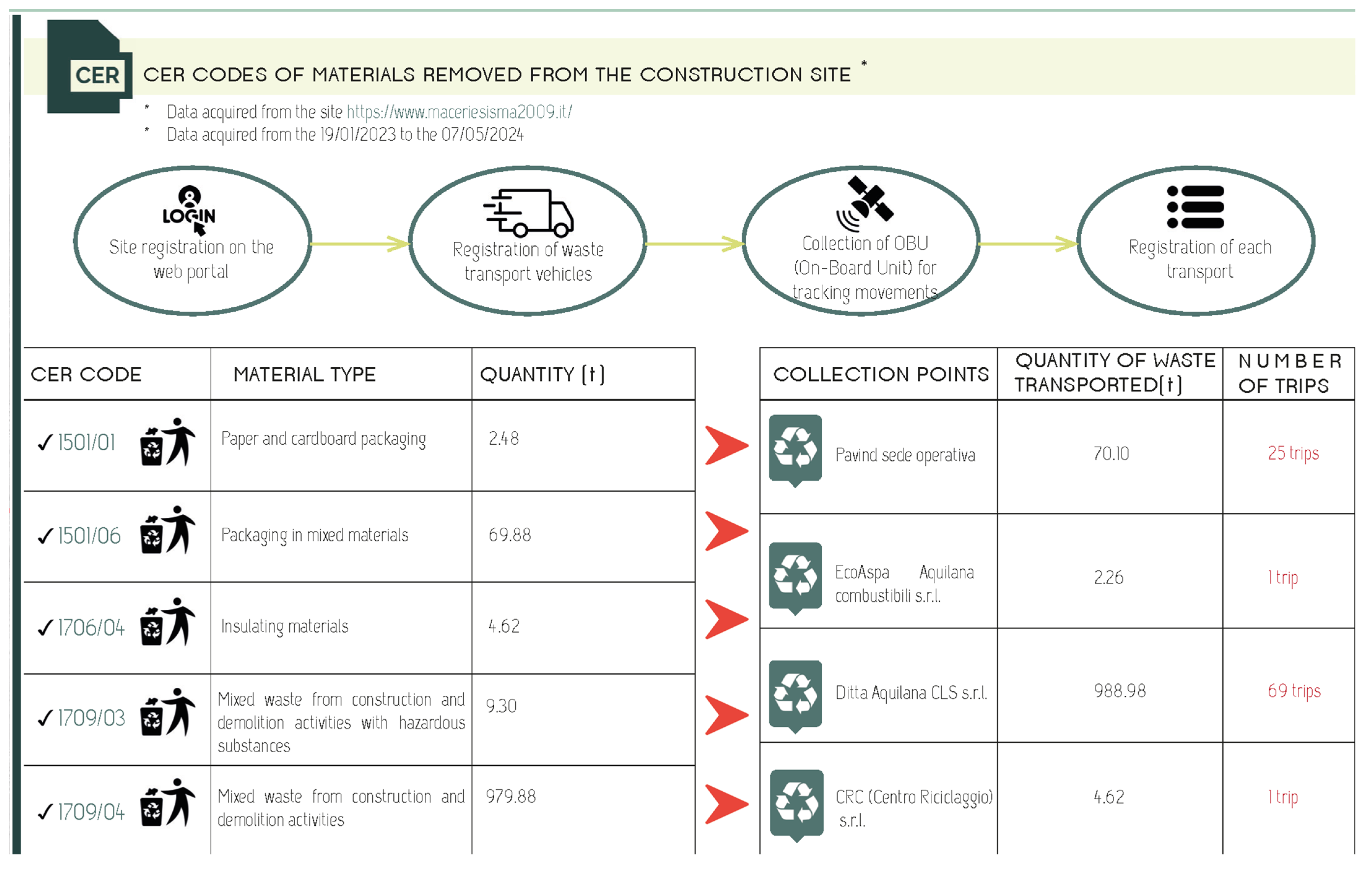 Applsci 15 02511 g012