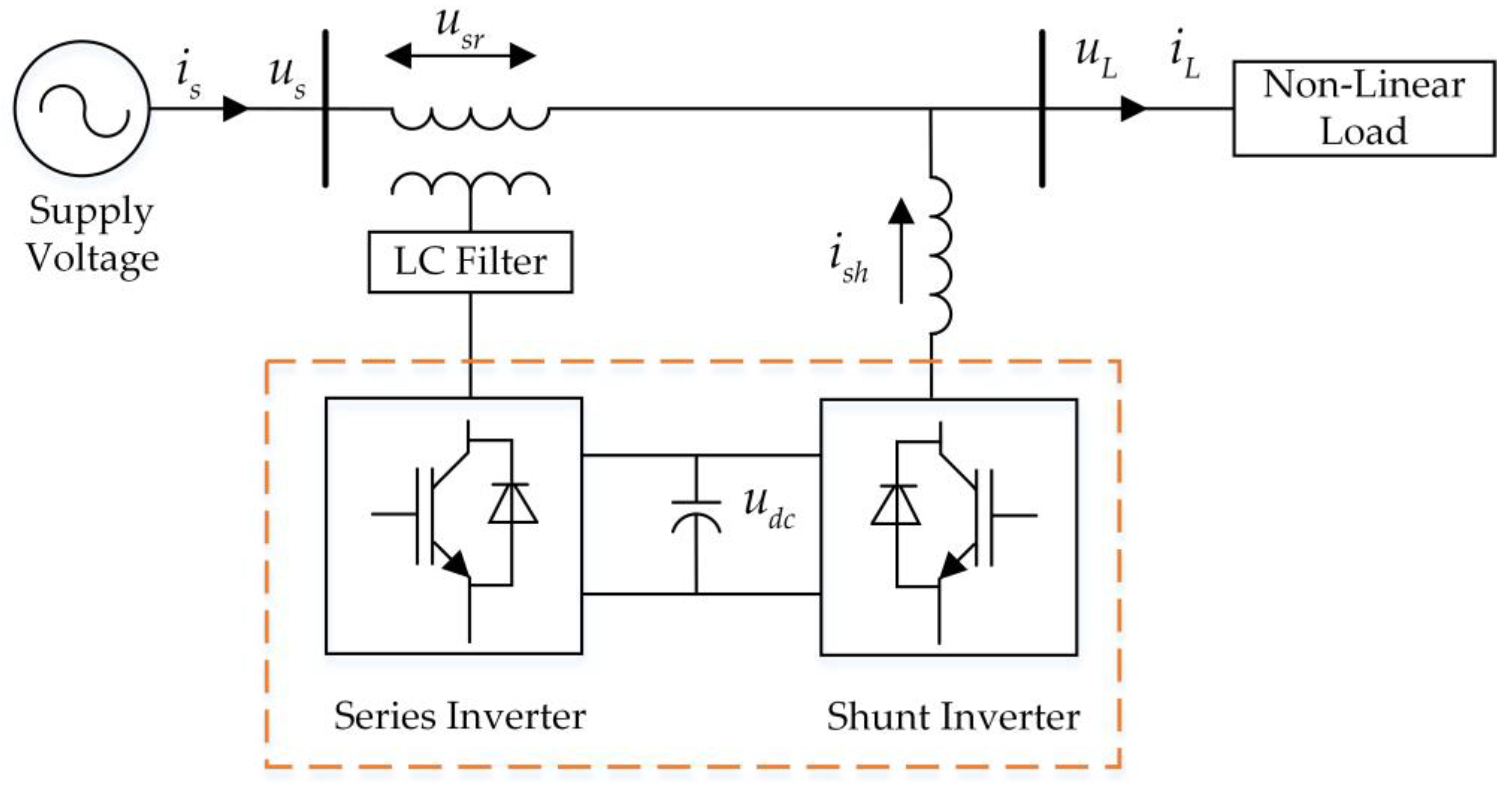 Applsci 15 02513 g001
