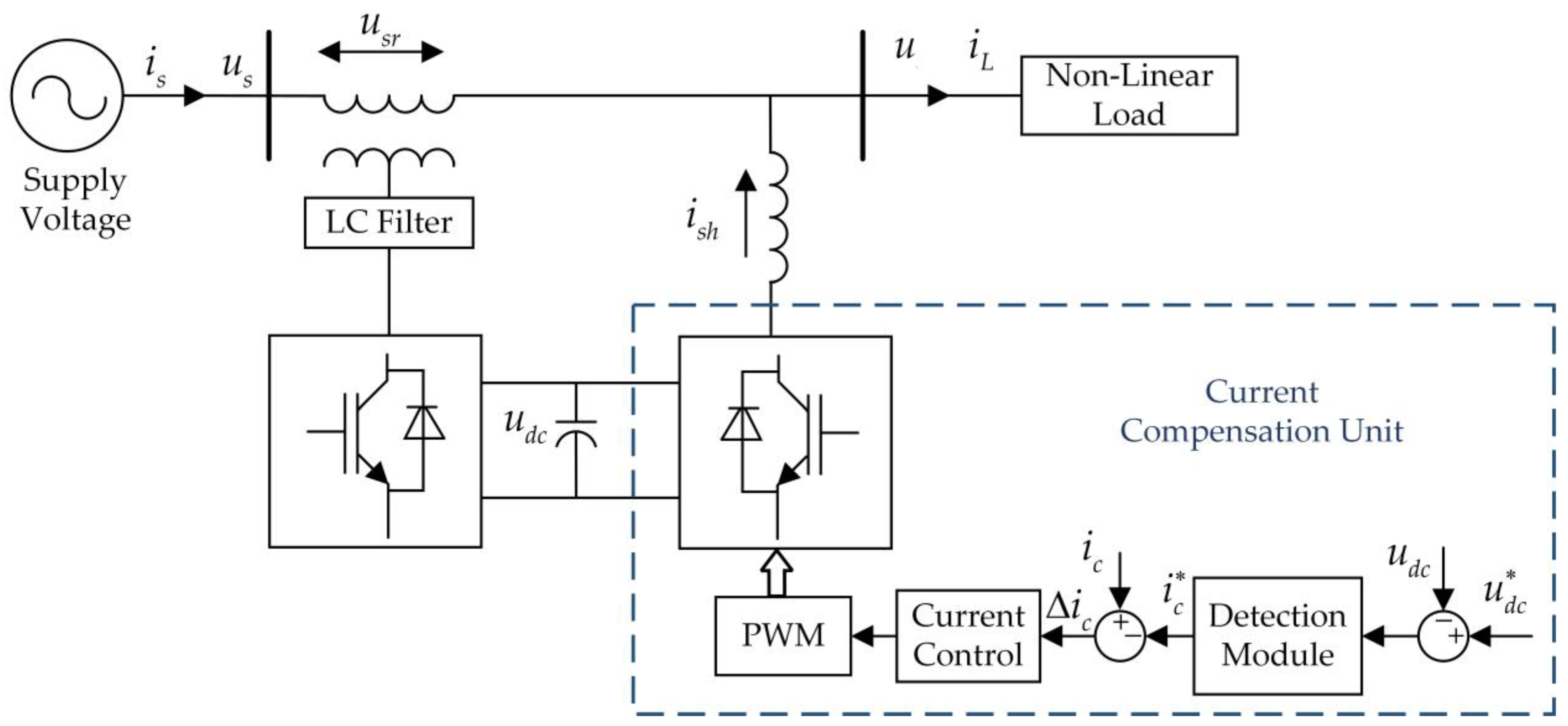 Applsci 15 02513 g003