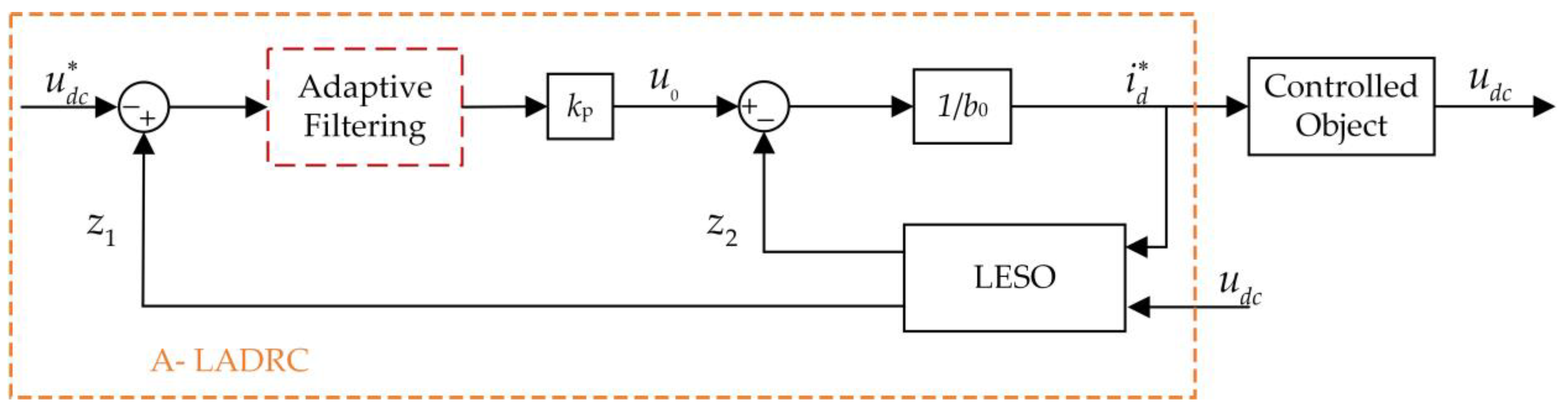 Applsci 15 02513 g005