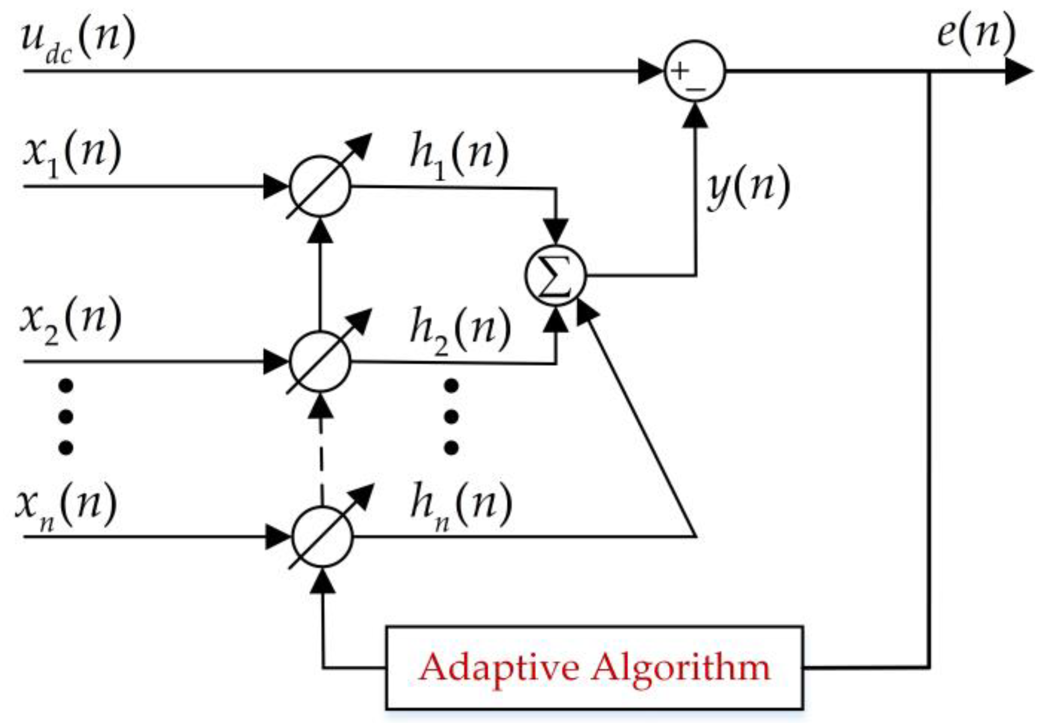 Applsci 15 02513 g006