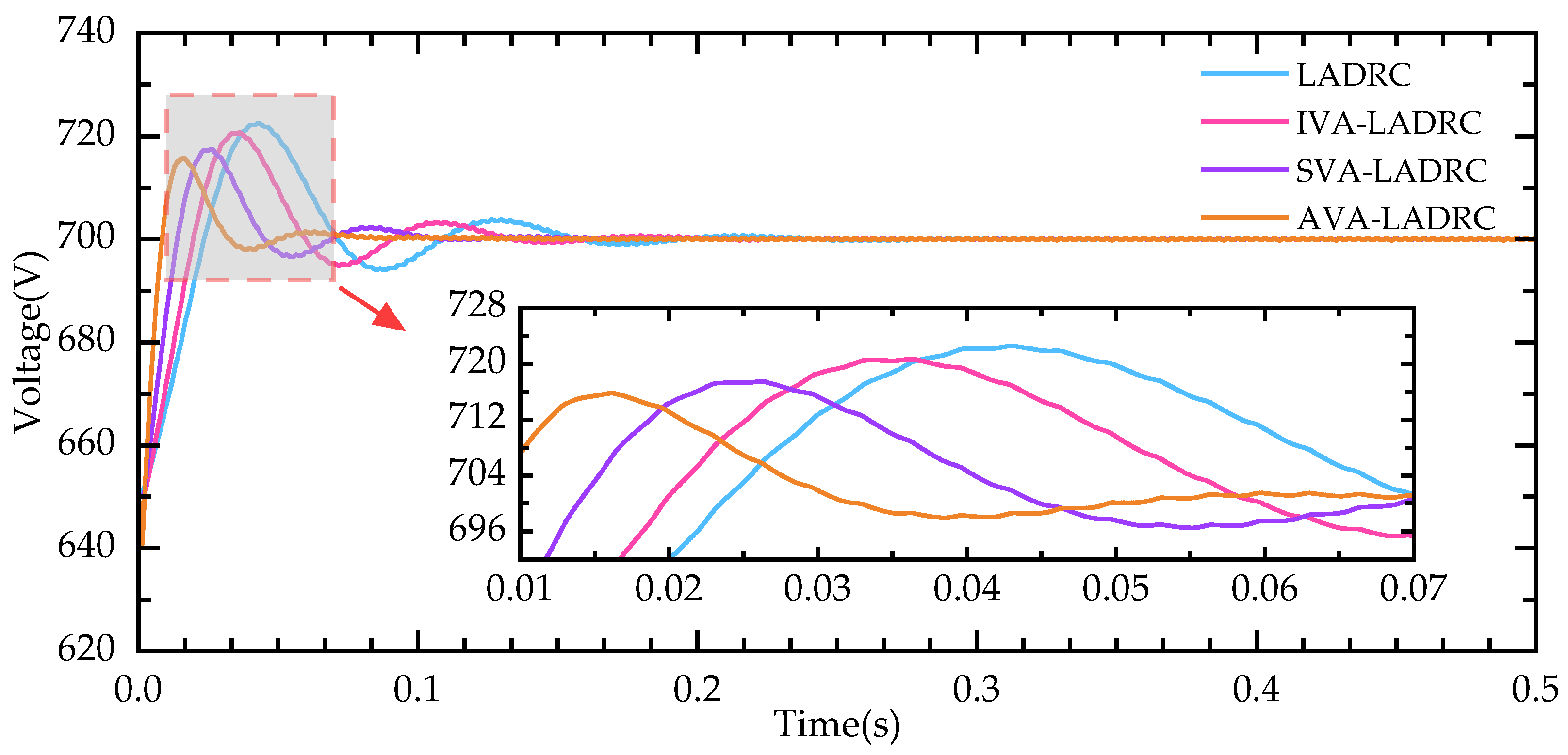 Applsci 15 02513 g007