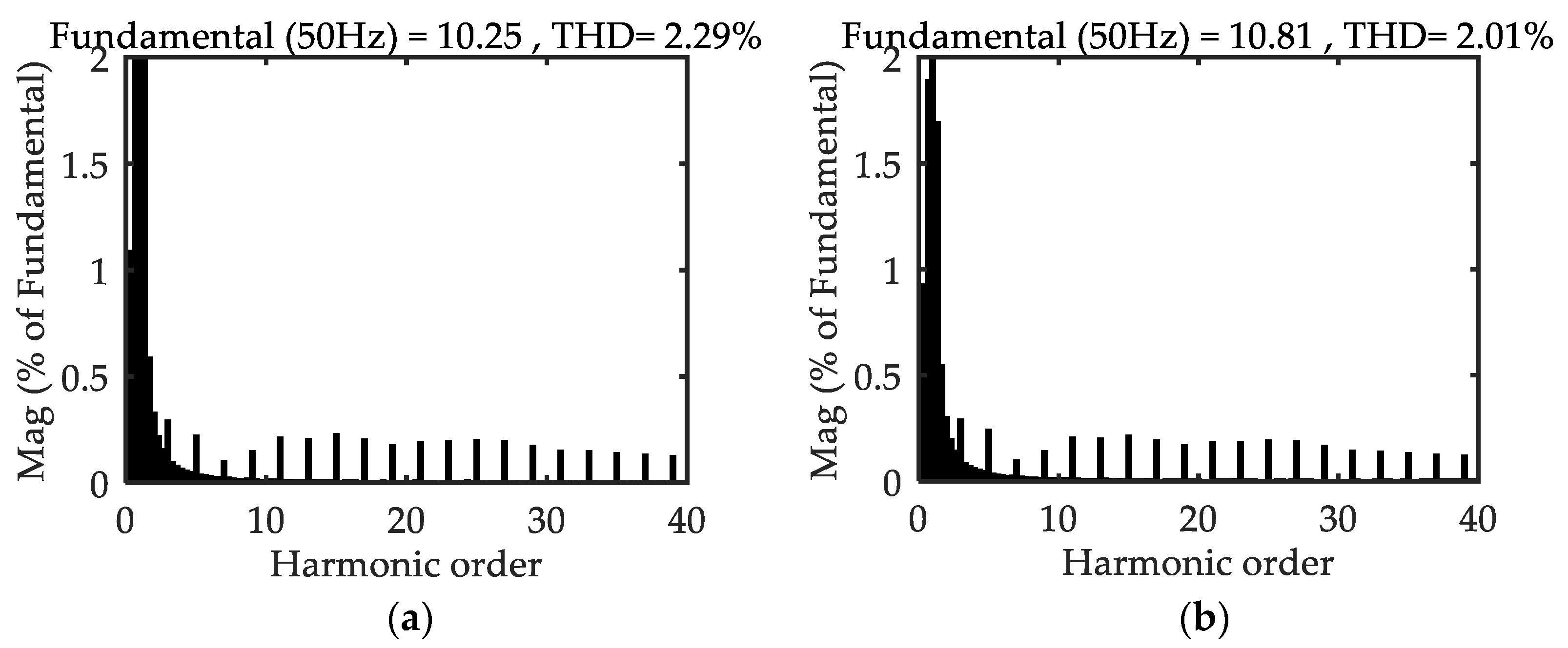 Applsci 15 02513 g009a