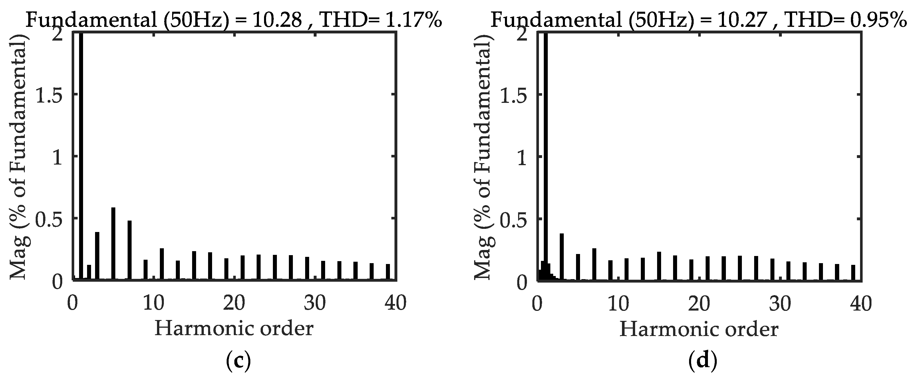 Applsci 15 02513 g009b