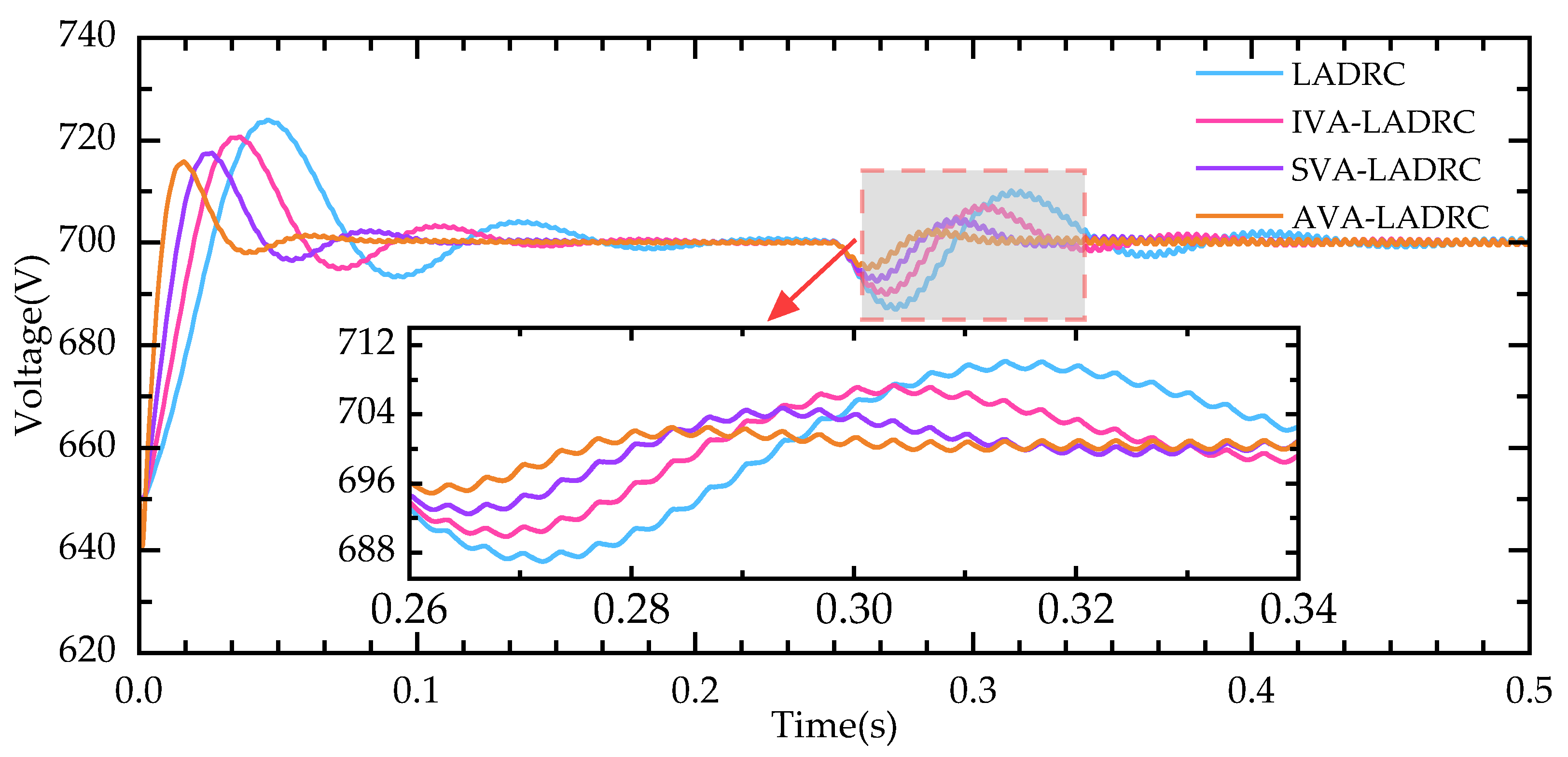 Applsci 15 02513 g010
