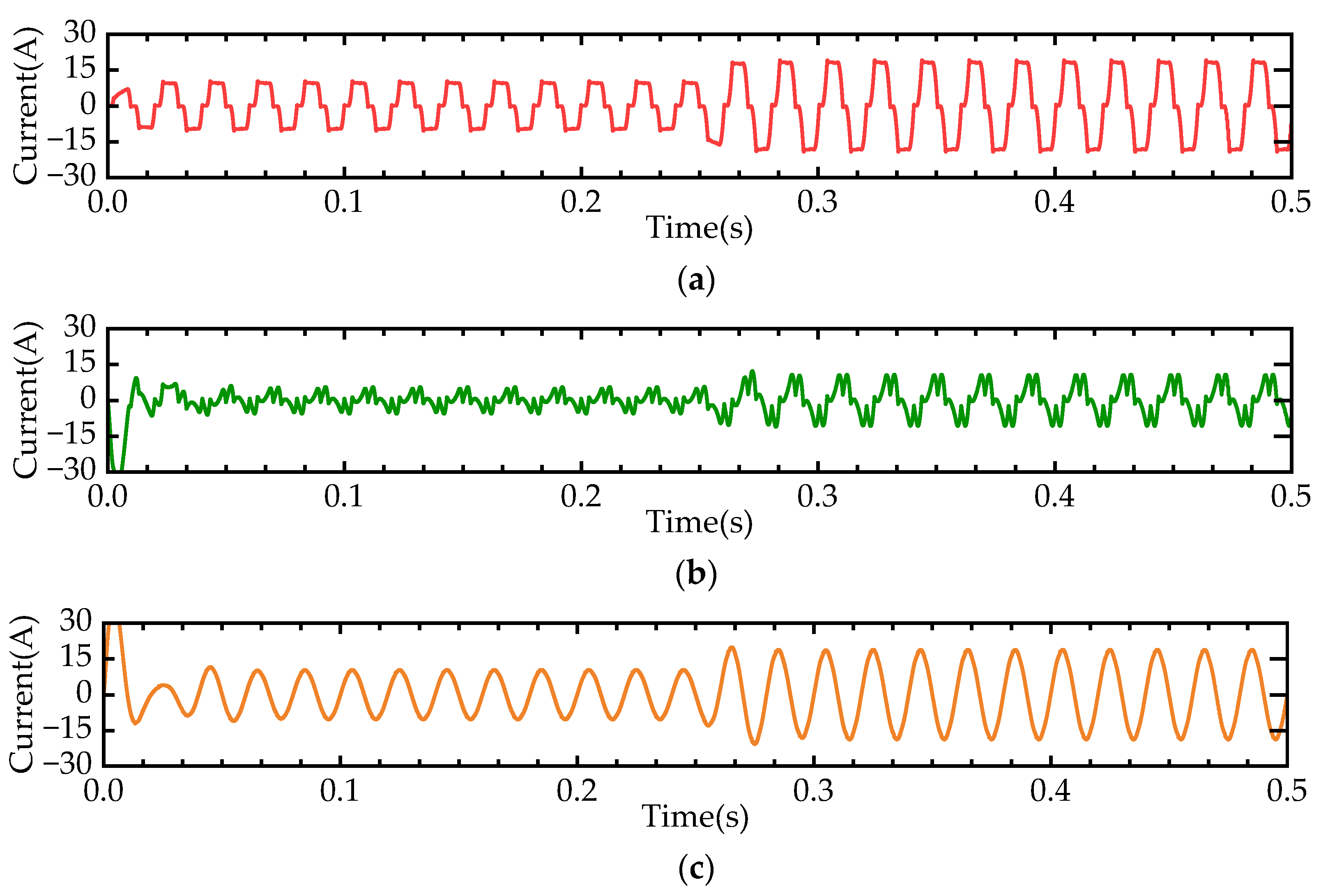 Applsci 15 02513 g011